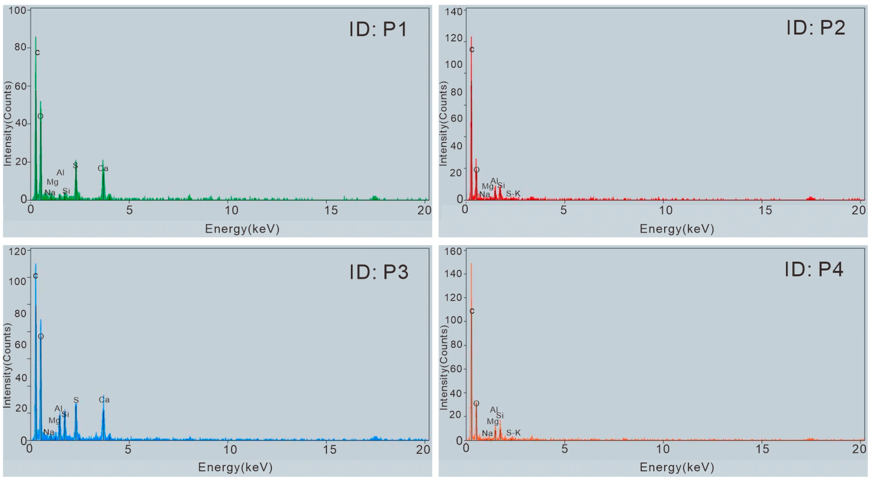 Minerals 13 00903 g004 Minerals 13 00903 g004