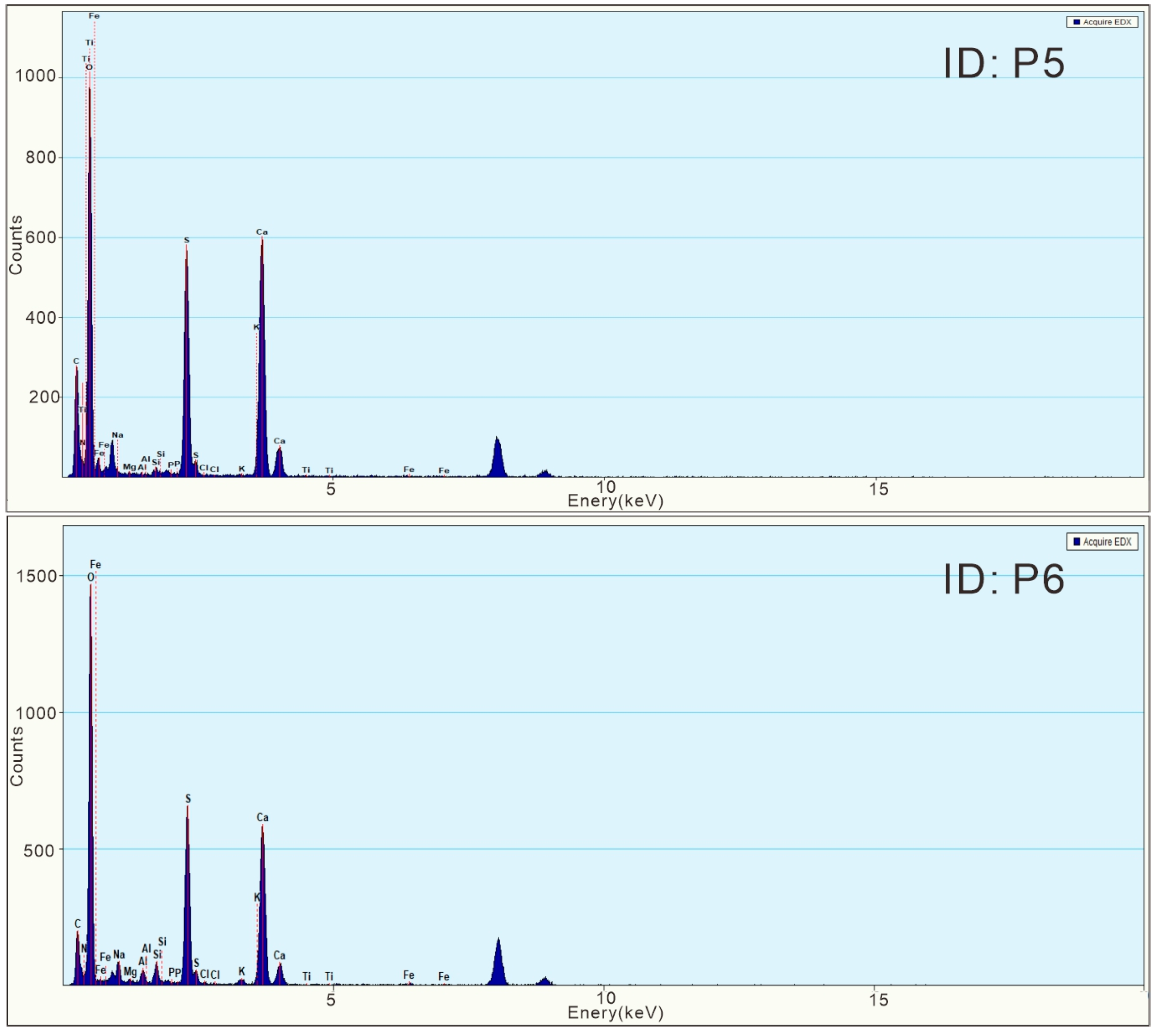 Minerals 13 00903 g007 Minerals 13 00903 g007