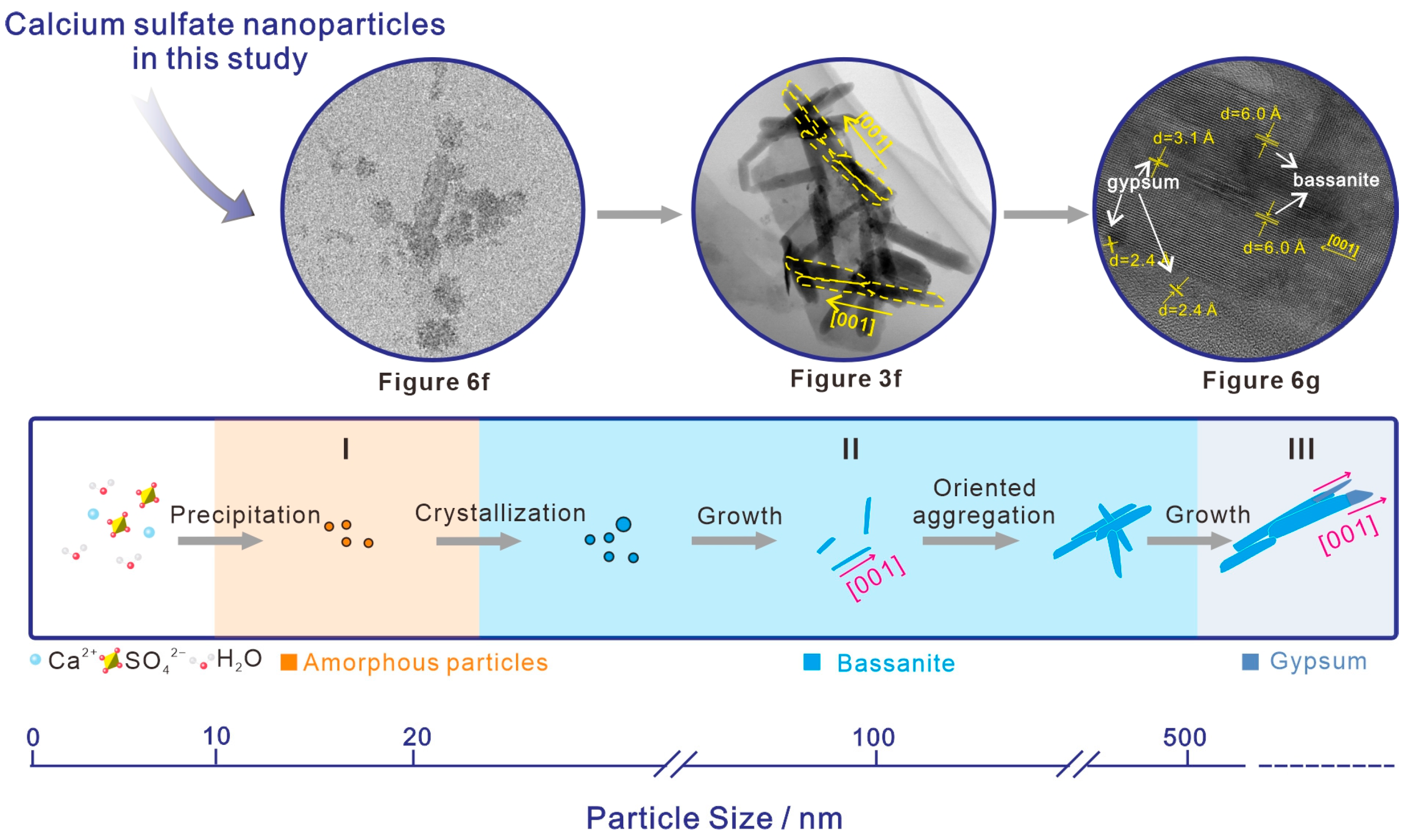 Minerals 13 00903 g008 Minerals 13 00903 g008