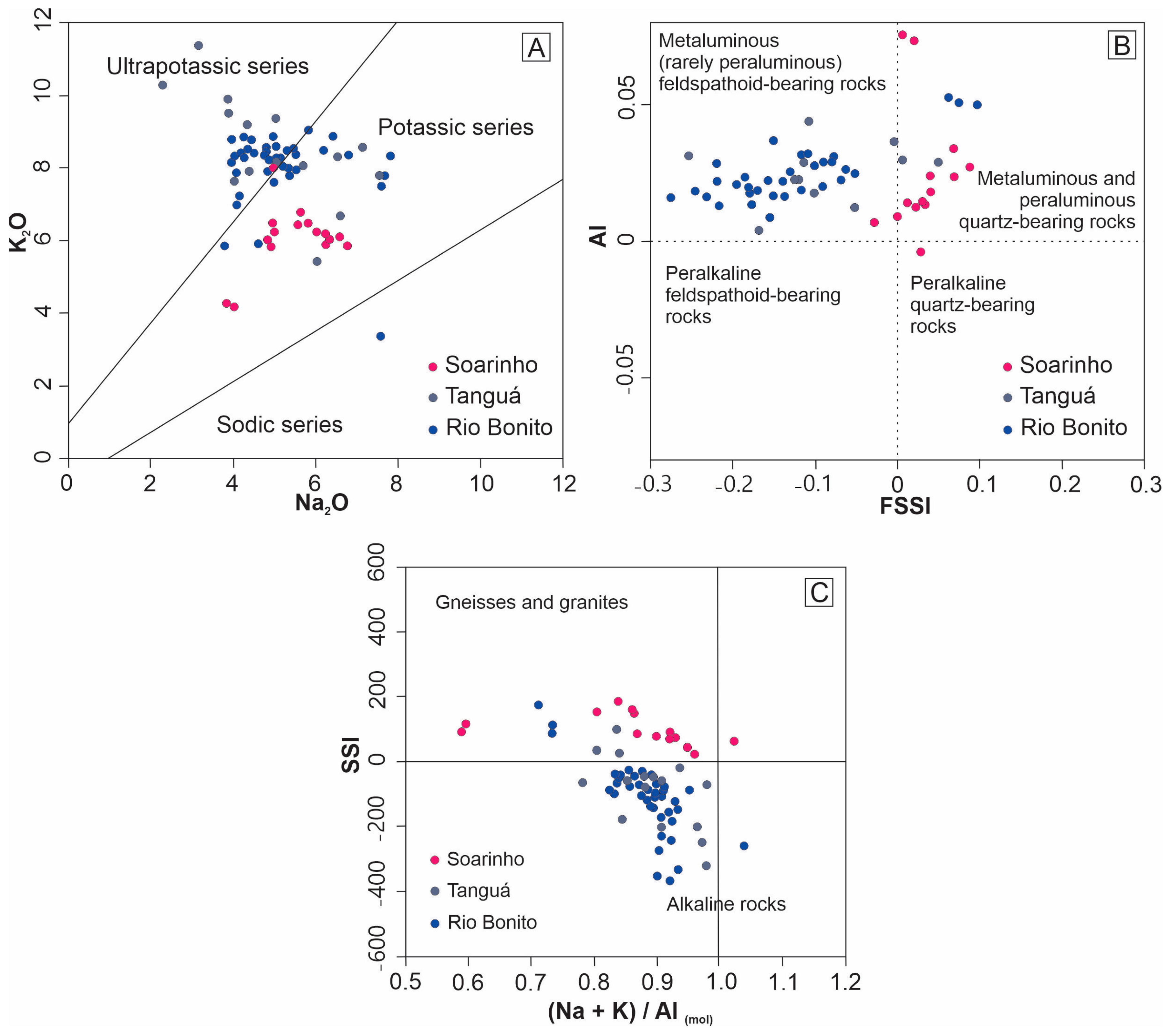 Minerals 13 00904 g009 Minerals 13 00904 g009