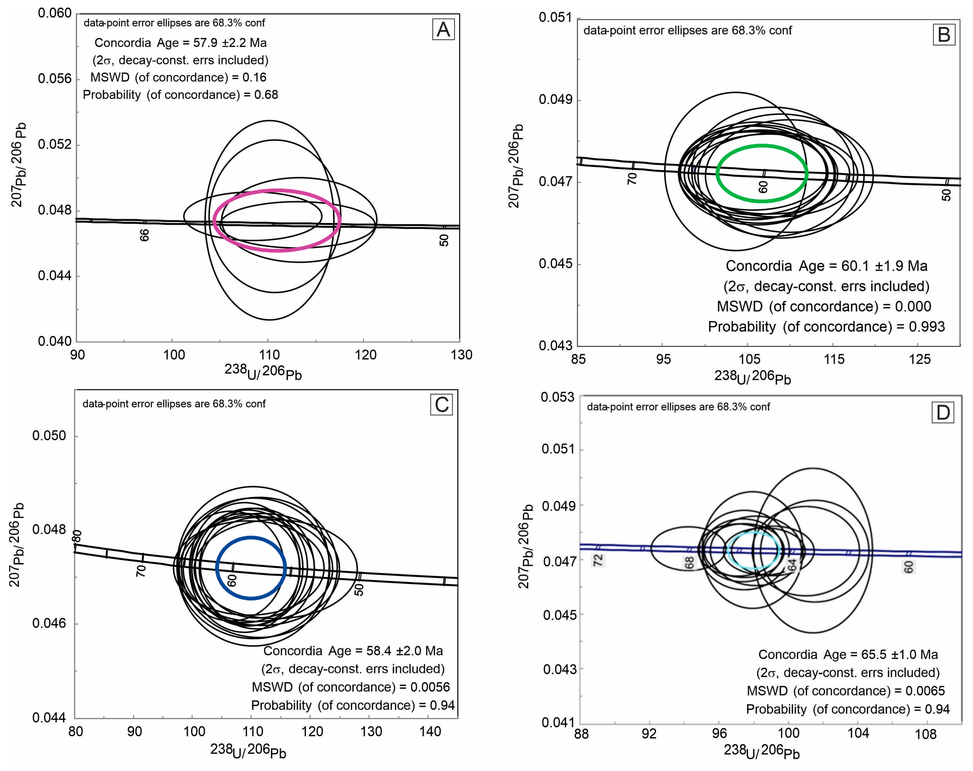 Minerals 13 00904 g012 Minerals 13 00904 g012