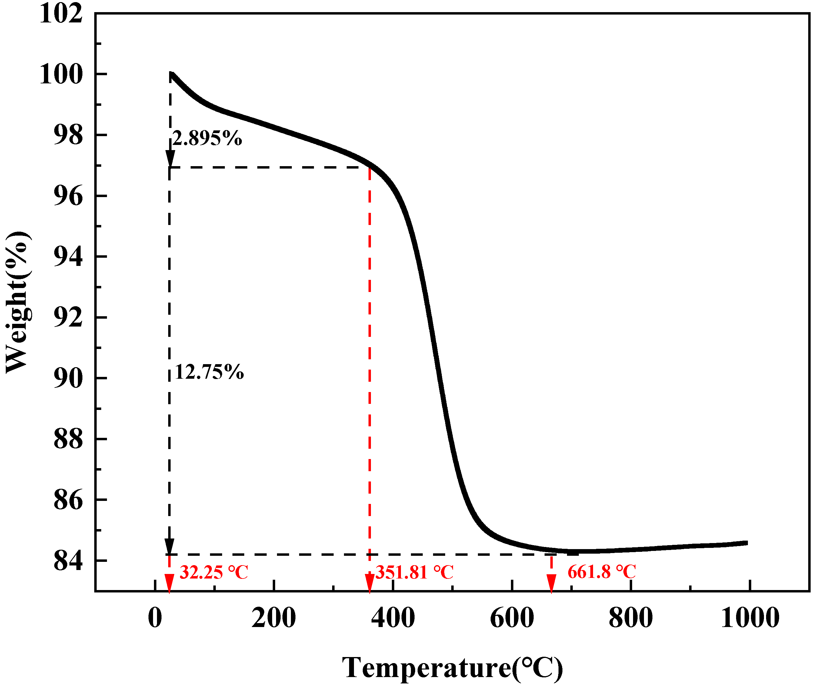 Minerals 13 00906 g015 Minerals 13 00906 g015