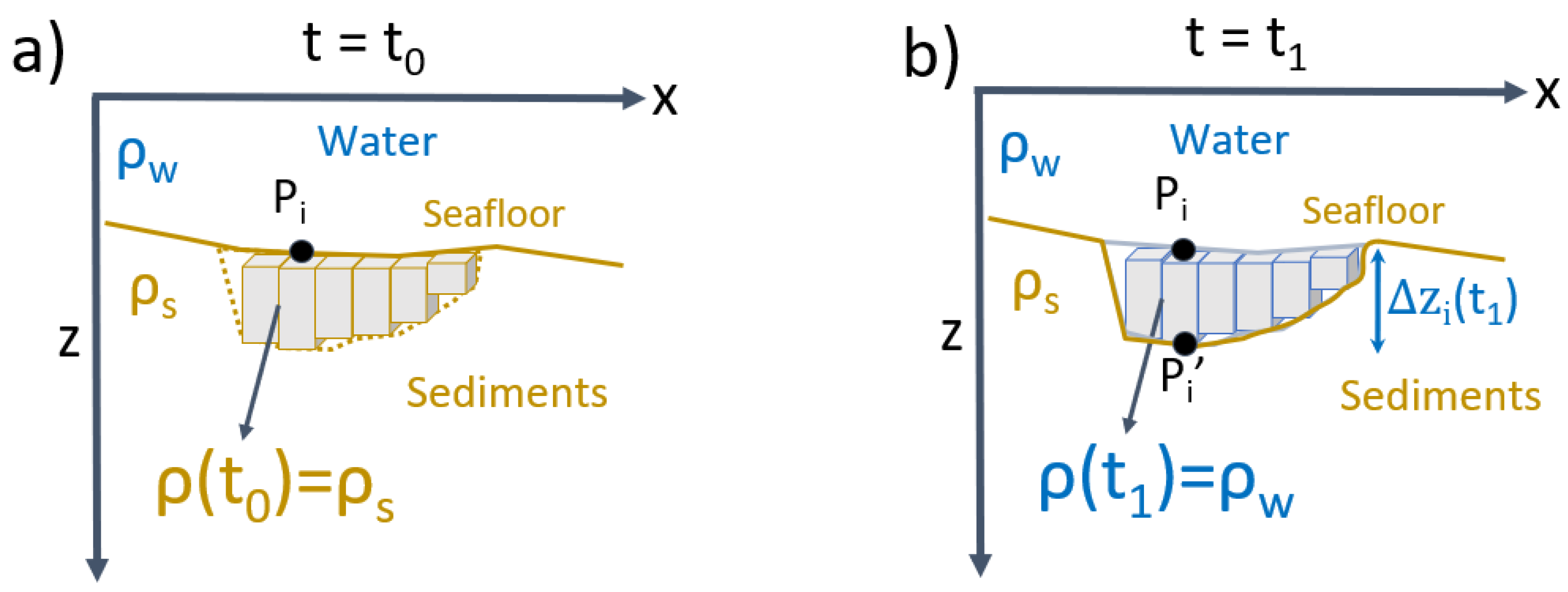 Minerals 13 00907 g003