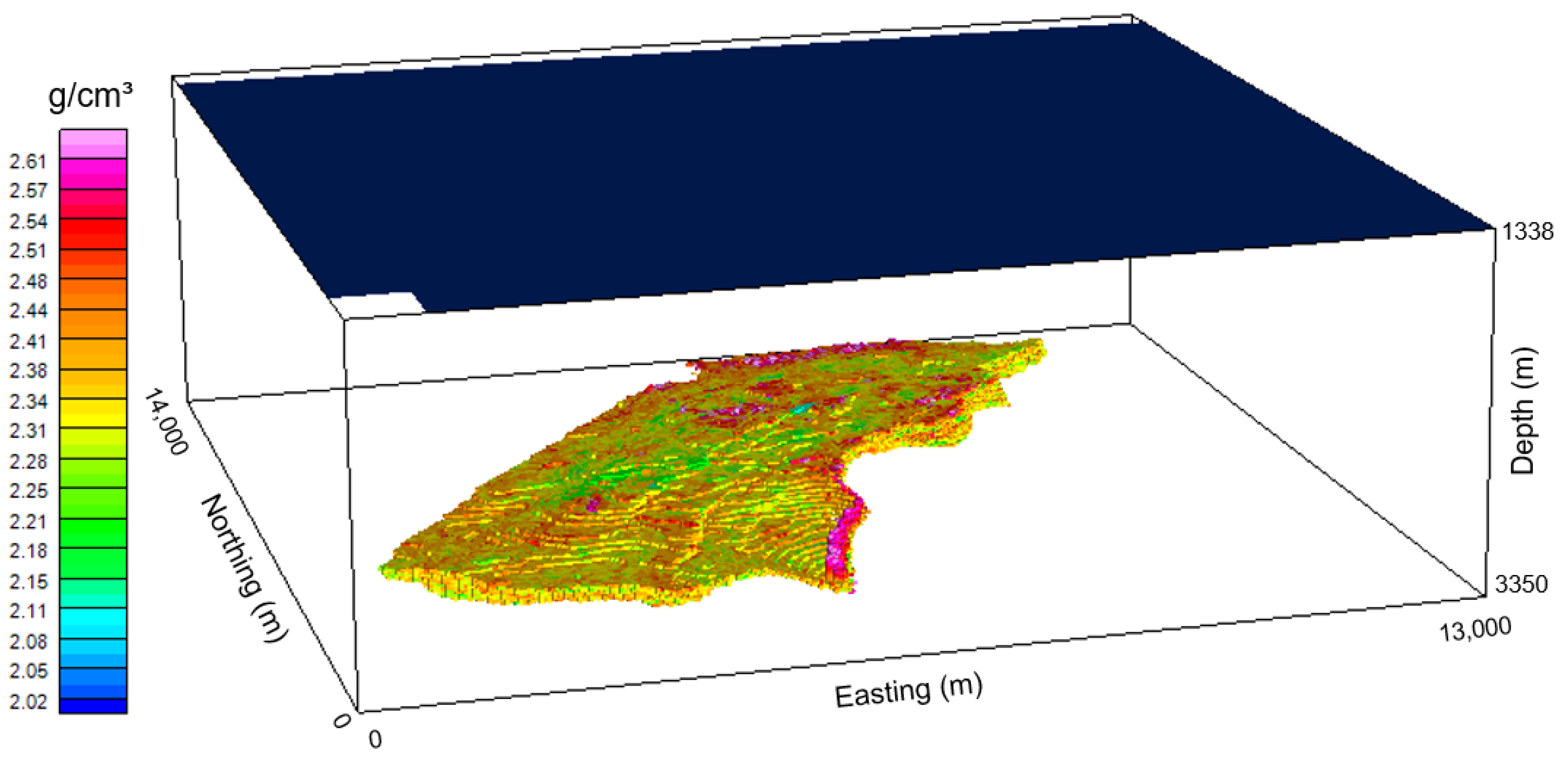 Minerals 13 00907 g006