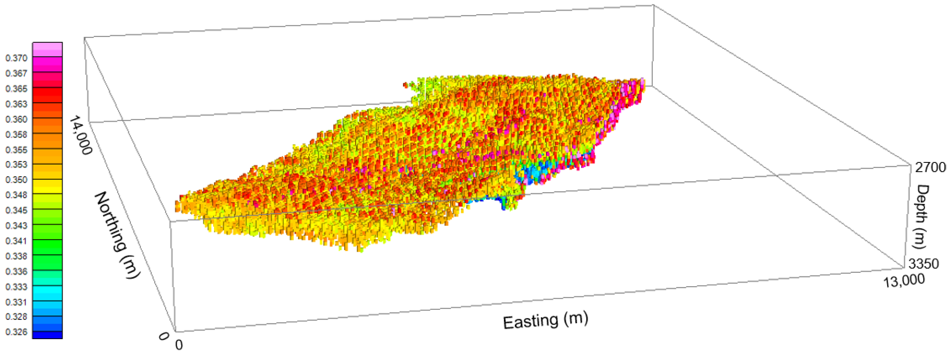 Minerals 13 00907 g008