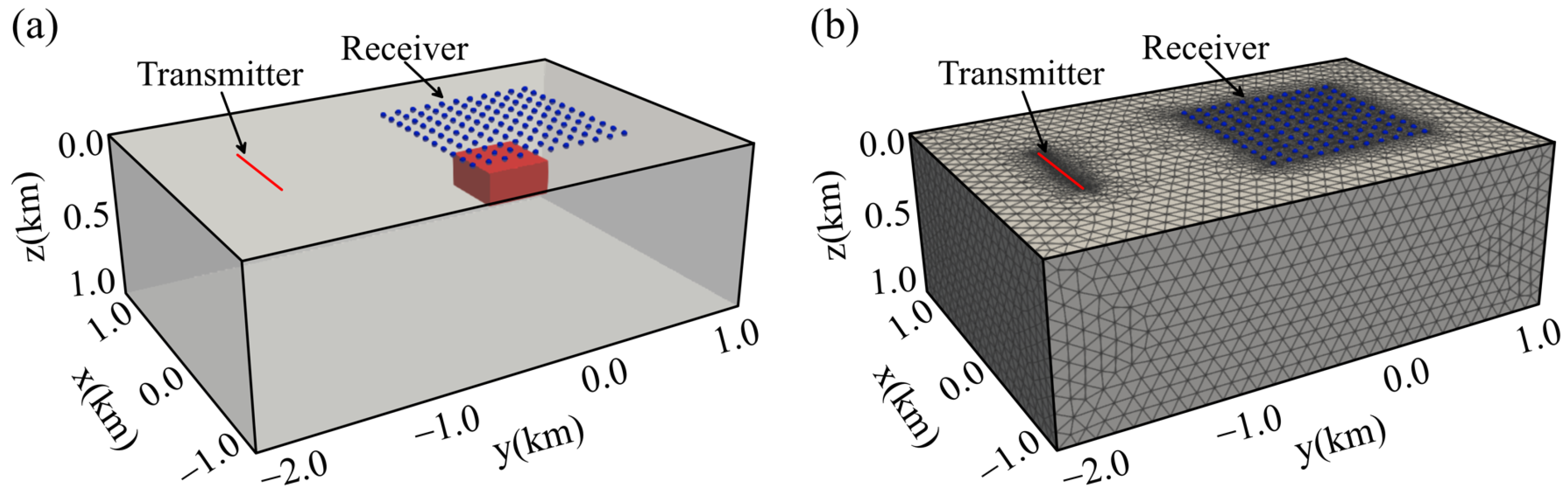 Minerals 13 00908 g003 Minerals 13 00908 g003