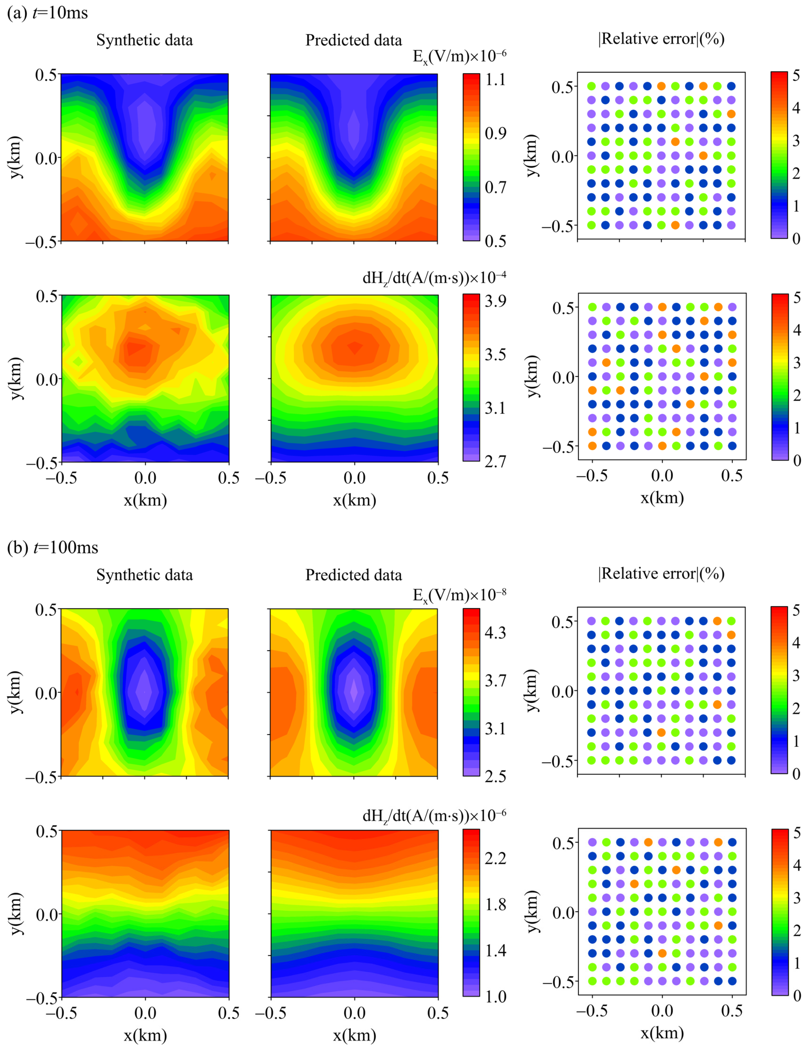 Minerals 13 00908 g007 Minerals 13 00908 g007