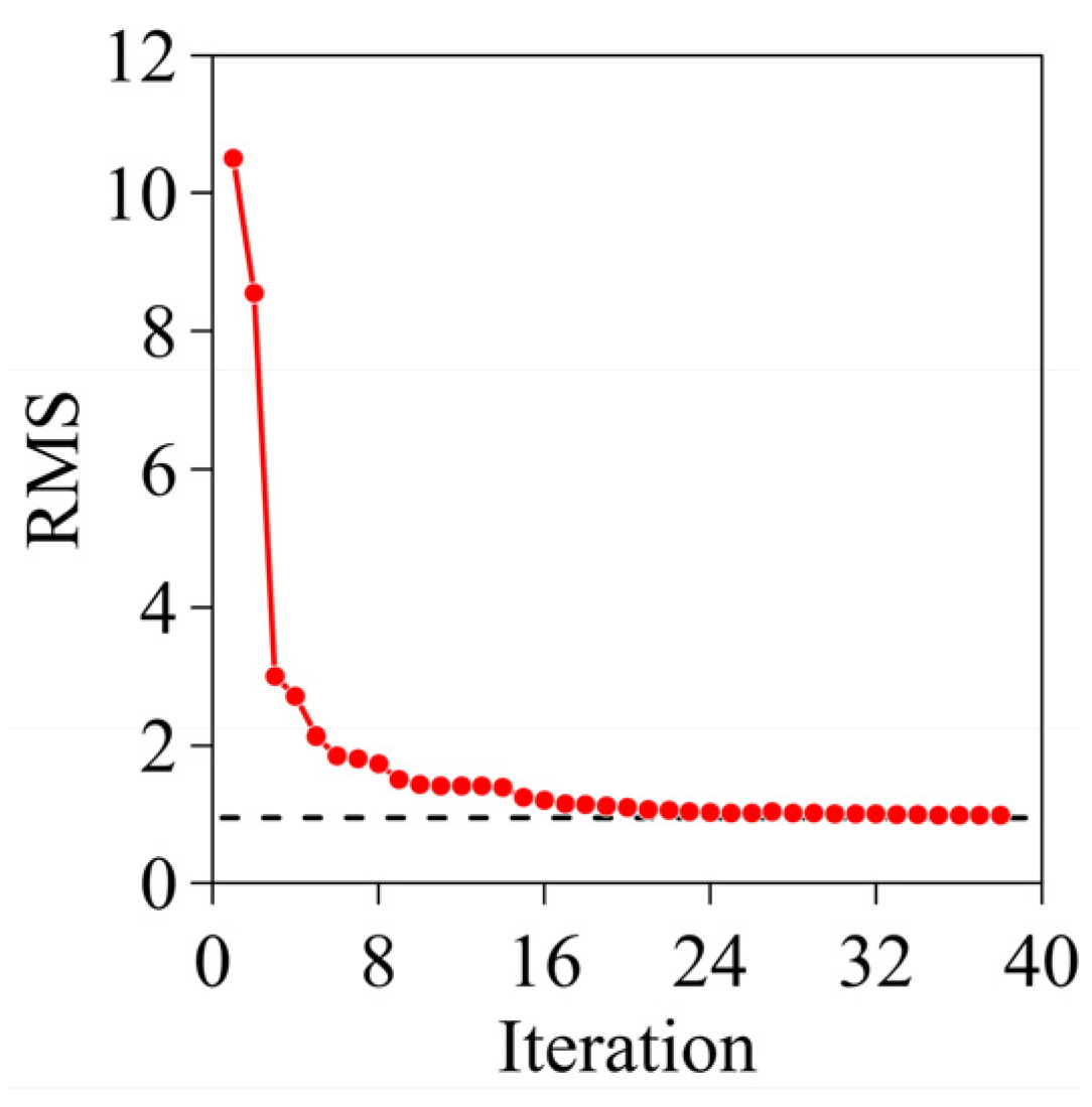 Minerals 13 00908 g013 Minerals 13 00908 g013