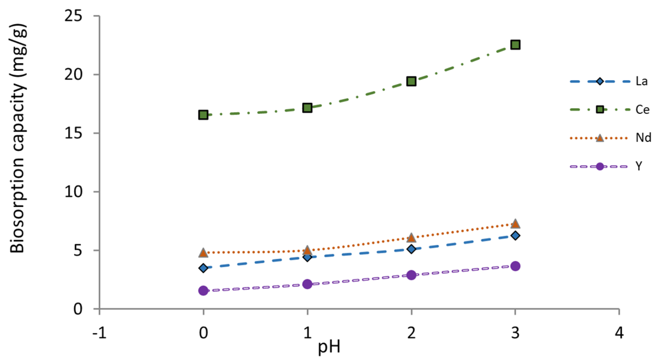 Minerals 13 00909 g002 Minerals 13 00909 g002