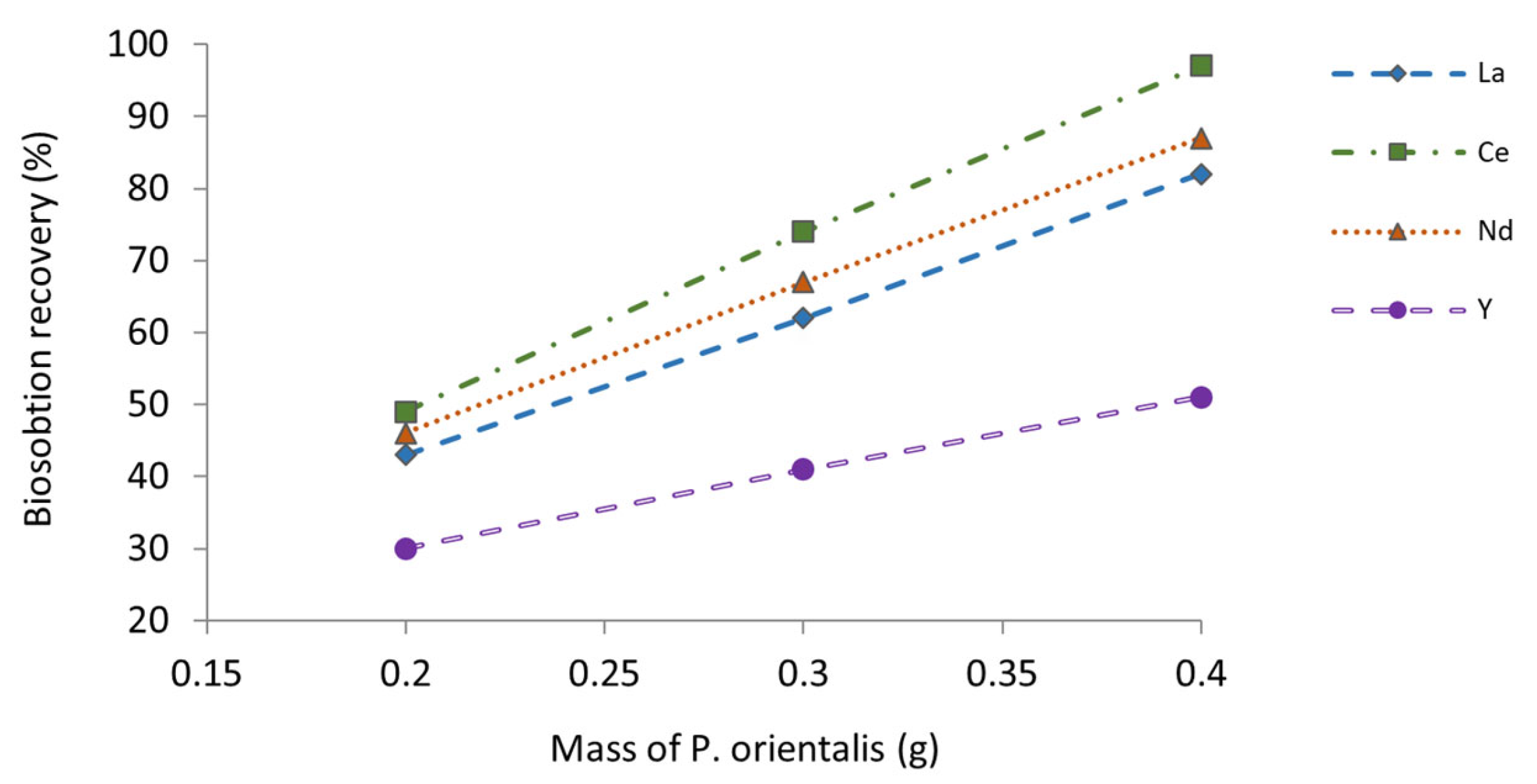 Minerals 13 00909 g006 Minerals 13 00909 g006