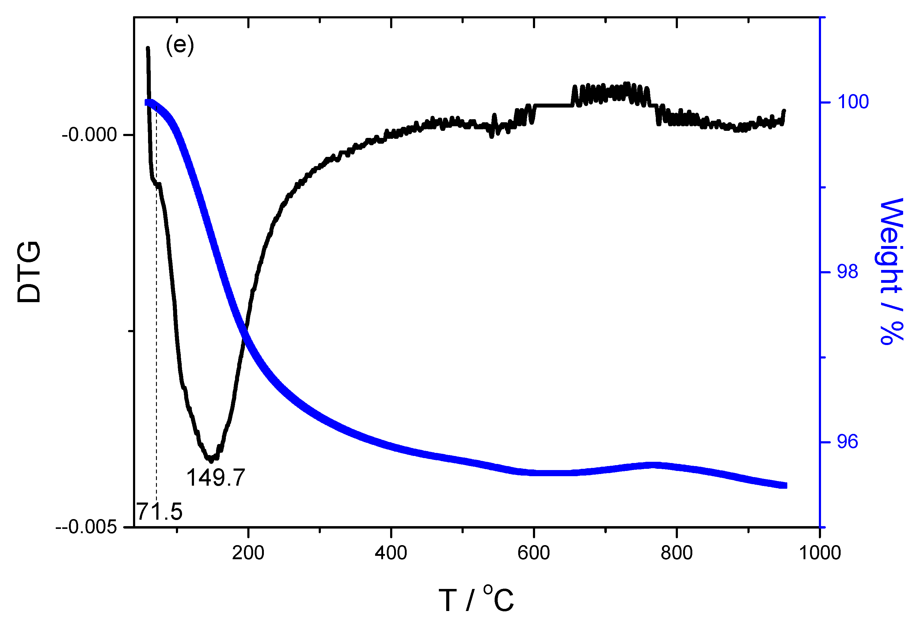 Minerals 13 00910 g004c