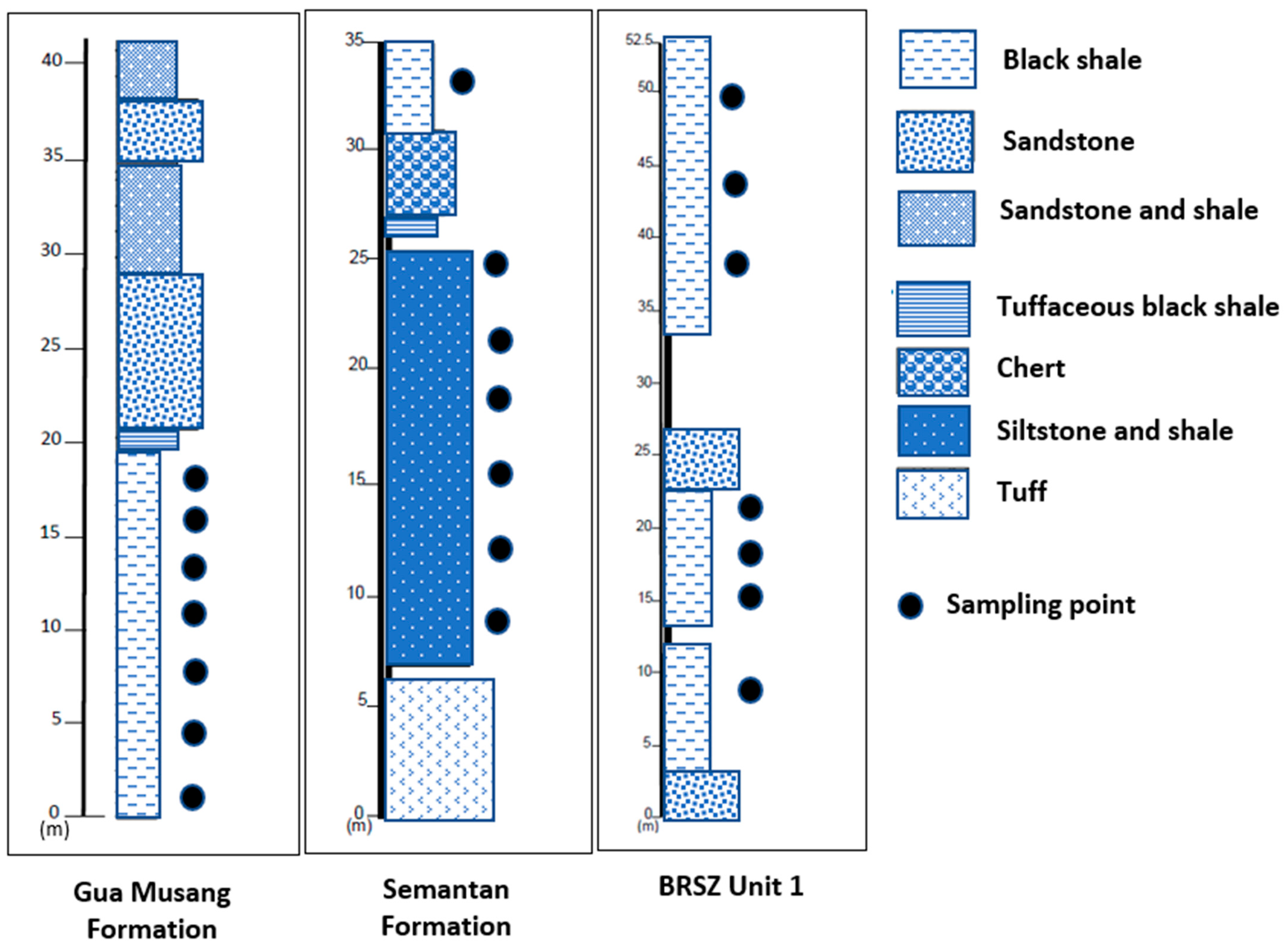Minerals 13 00911 g005