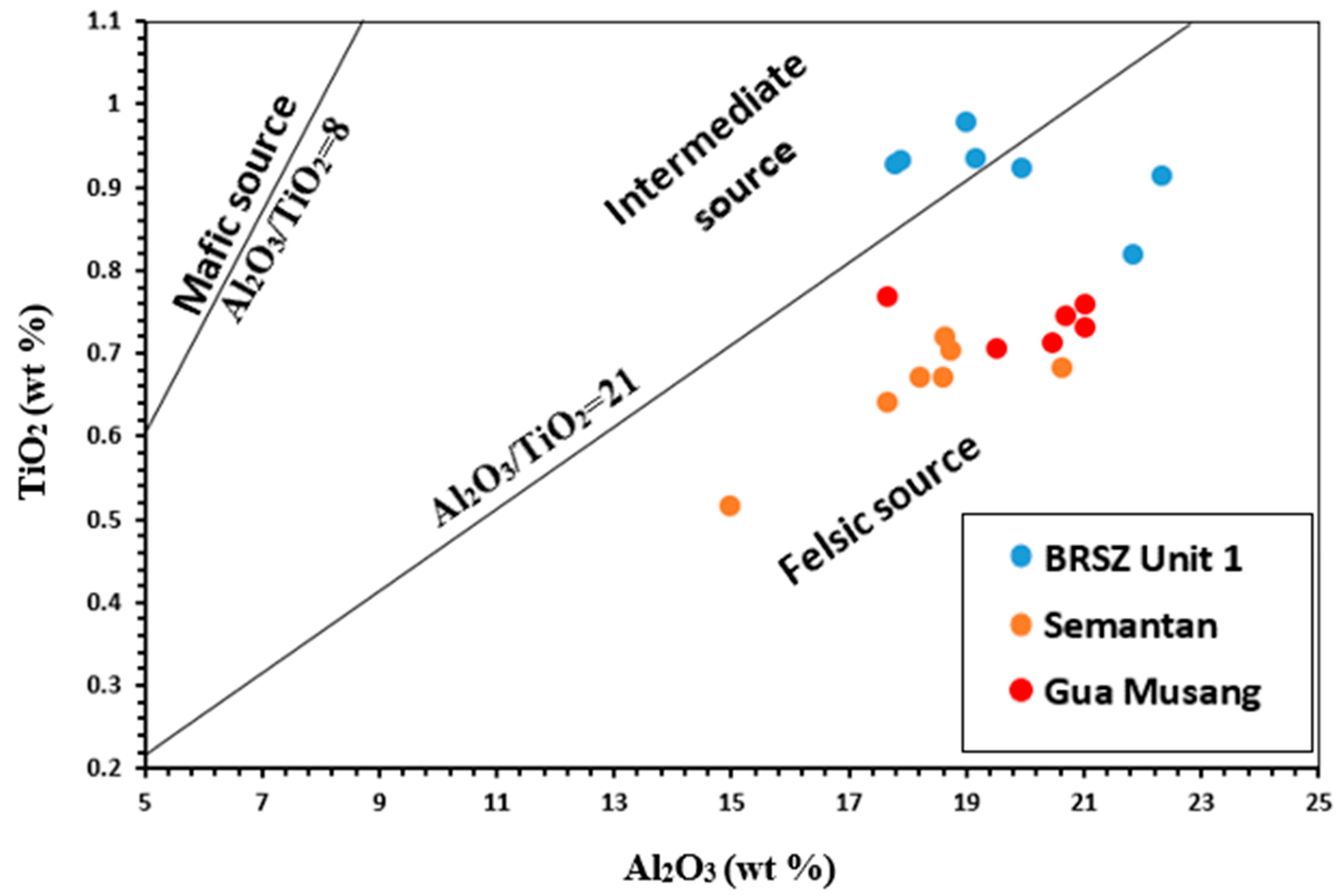 Minerals 13 00911 g009