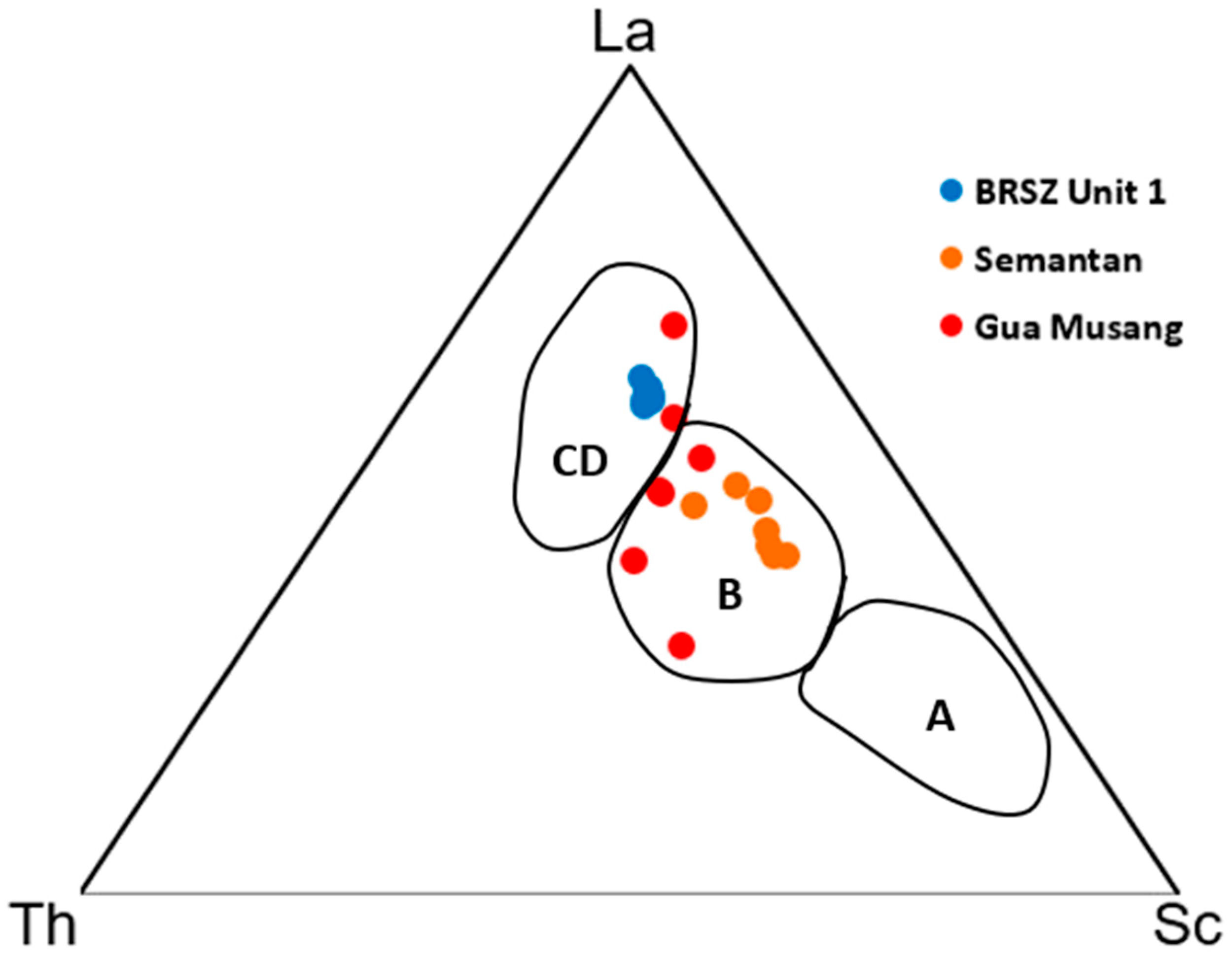Minerals 13 00911 g012