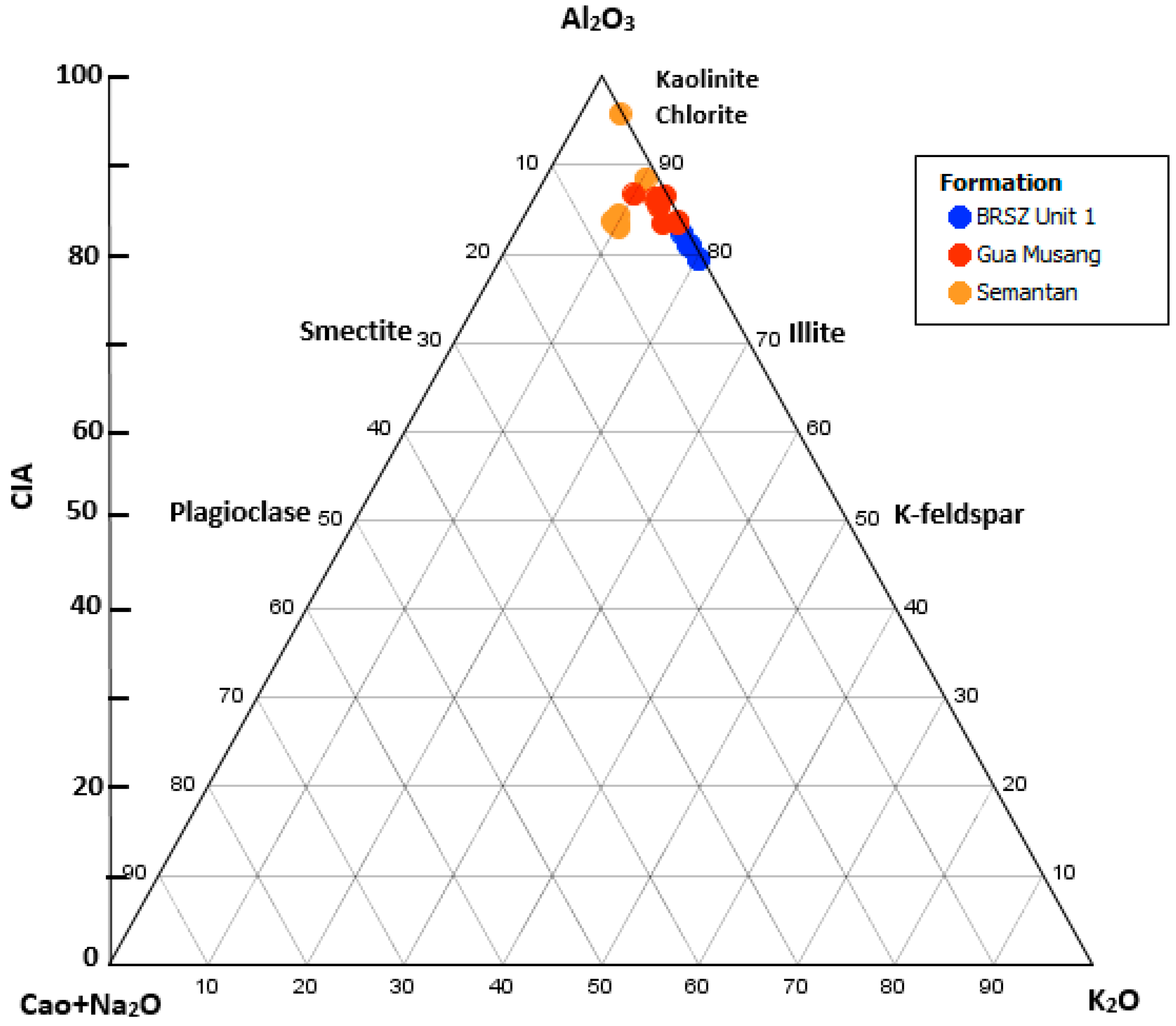 Minerals 13 00911 g014