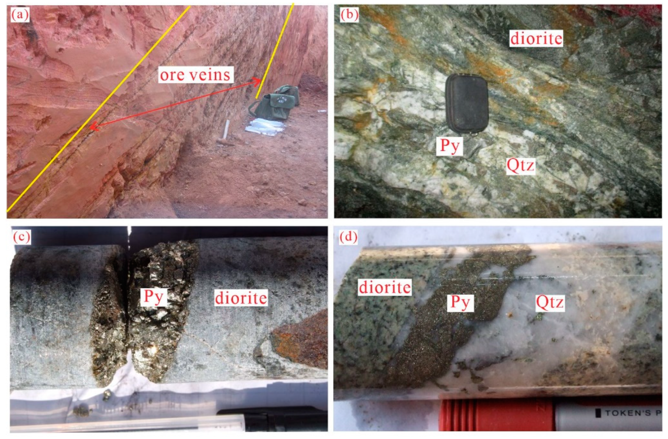 Minerals 13 00912 g002 Minerals 13 00912 g002