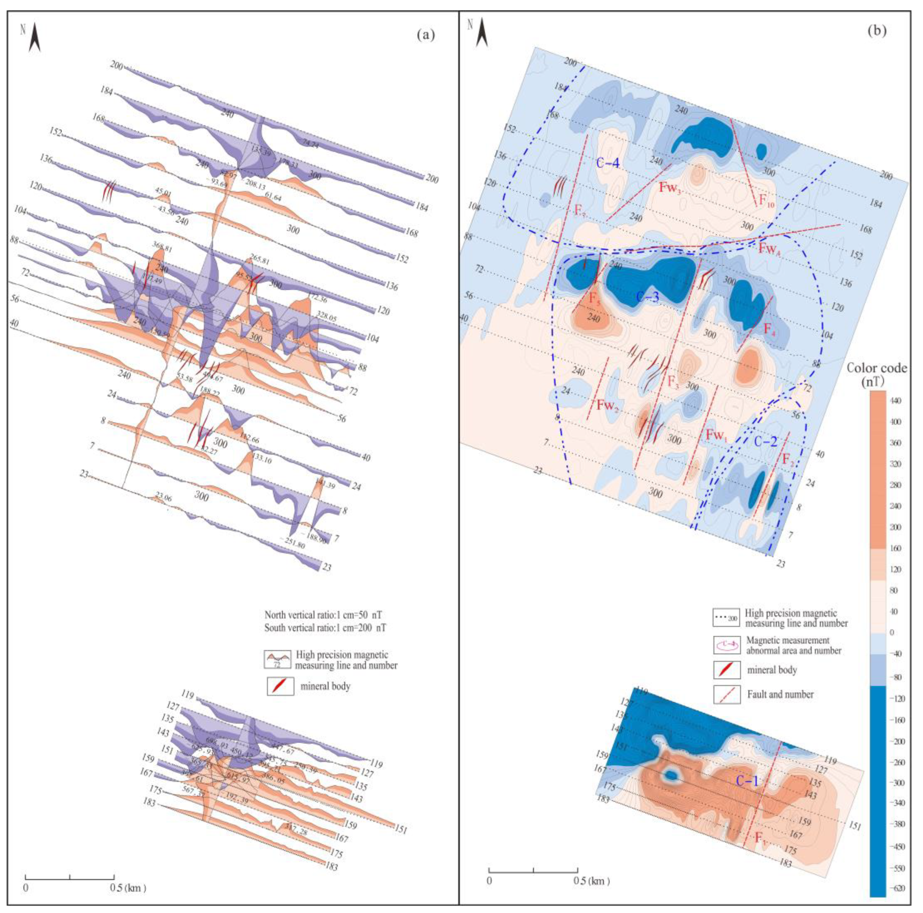 Minerals 13 00912 g003 Minerals 13 00912 g003