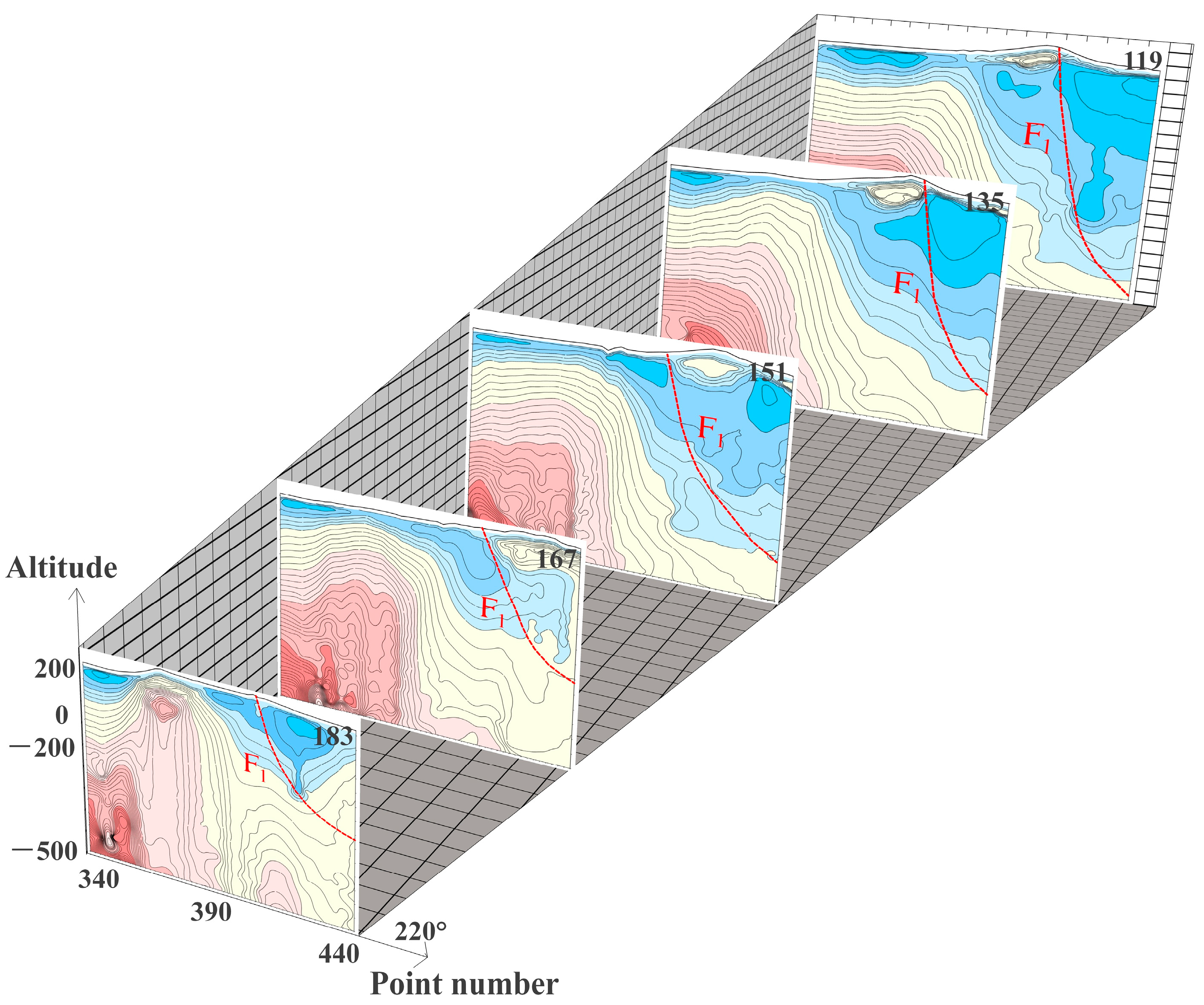 Minerals 13 00912 g009 Minerals 13 00912 g009