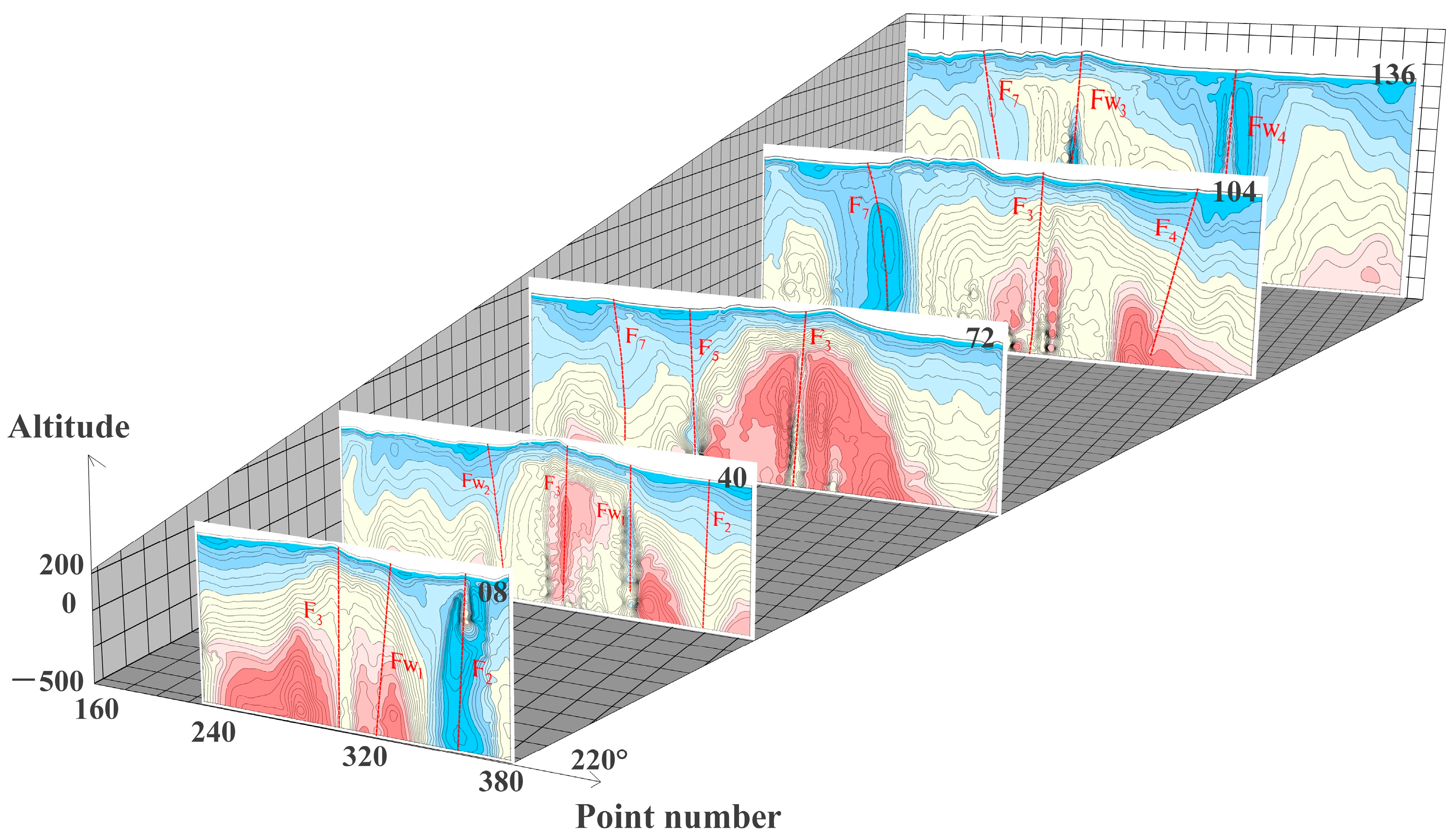 Minerals 13 00912 g010 Minerals 13 00912 g010