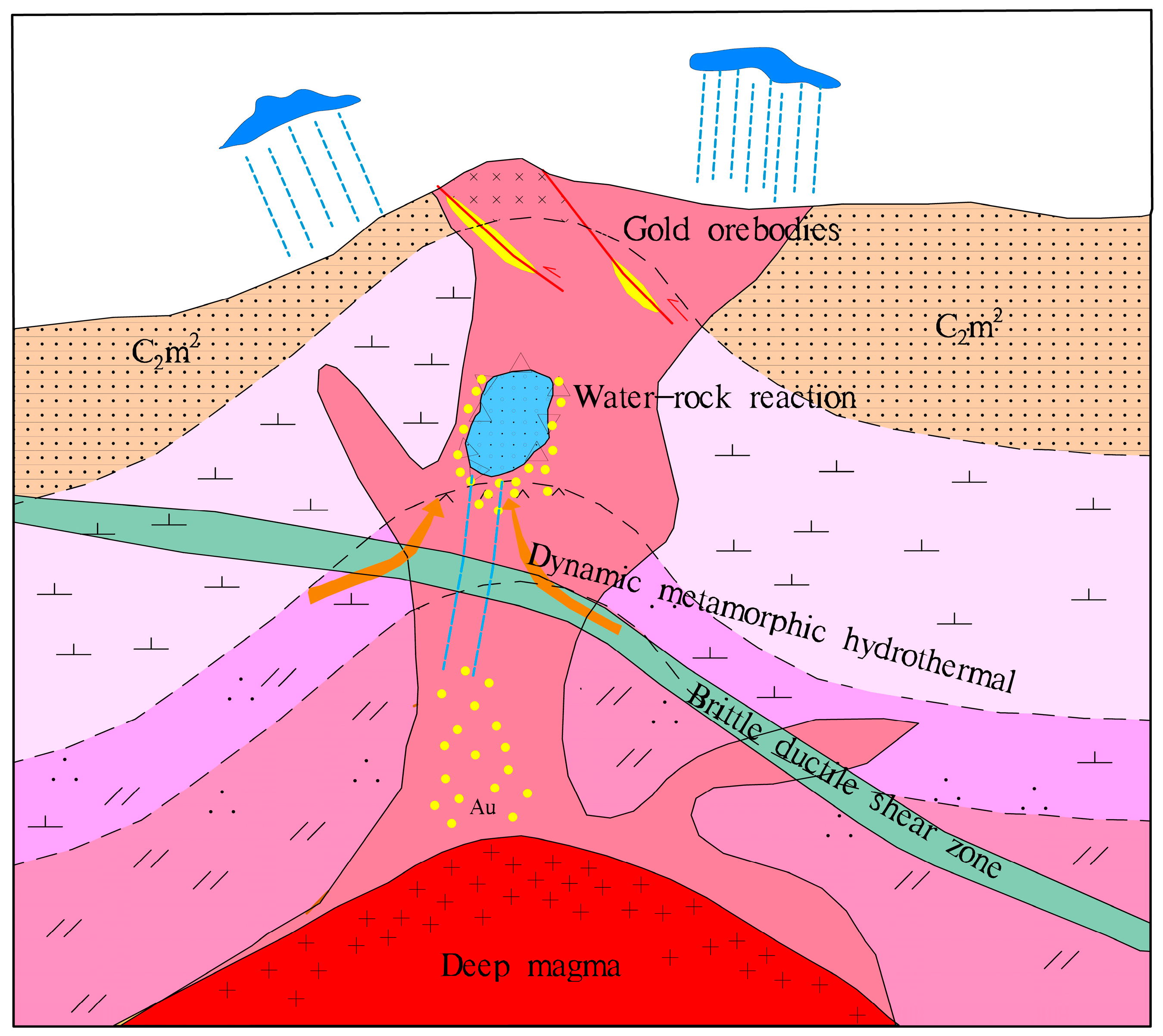 Minerals 13 00912 g011 Minerals 13 00912 g011