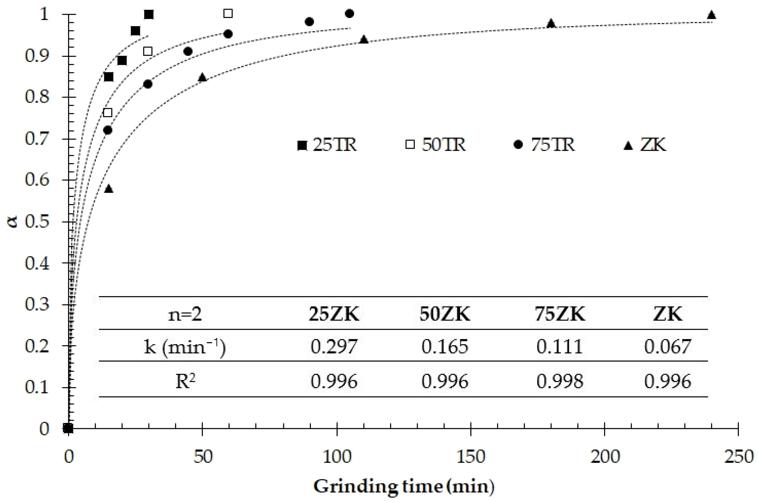 Minerals 13 00915 g002