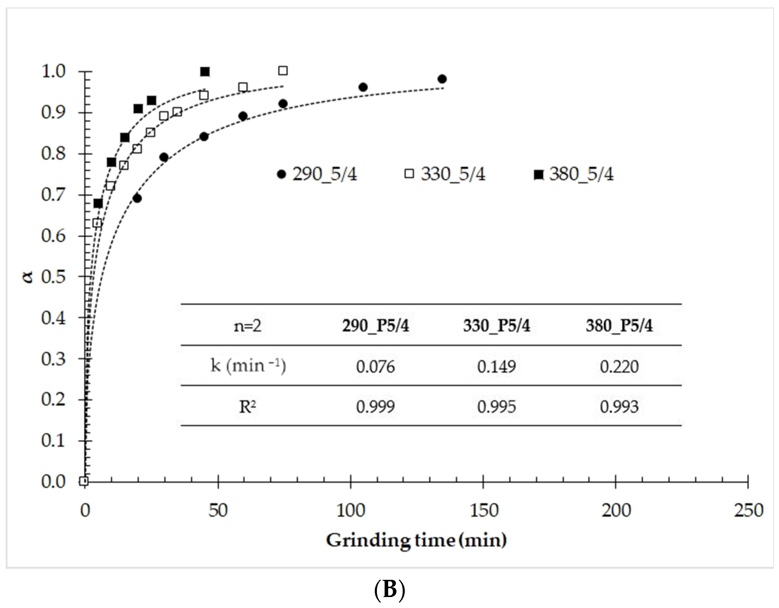 Minerals 13 00915 g006b