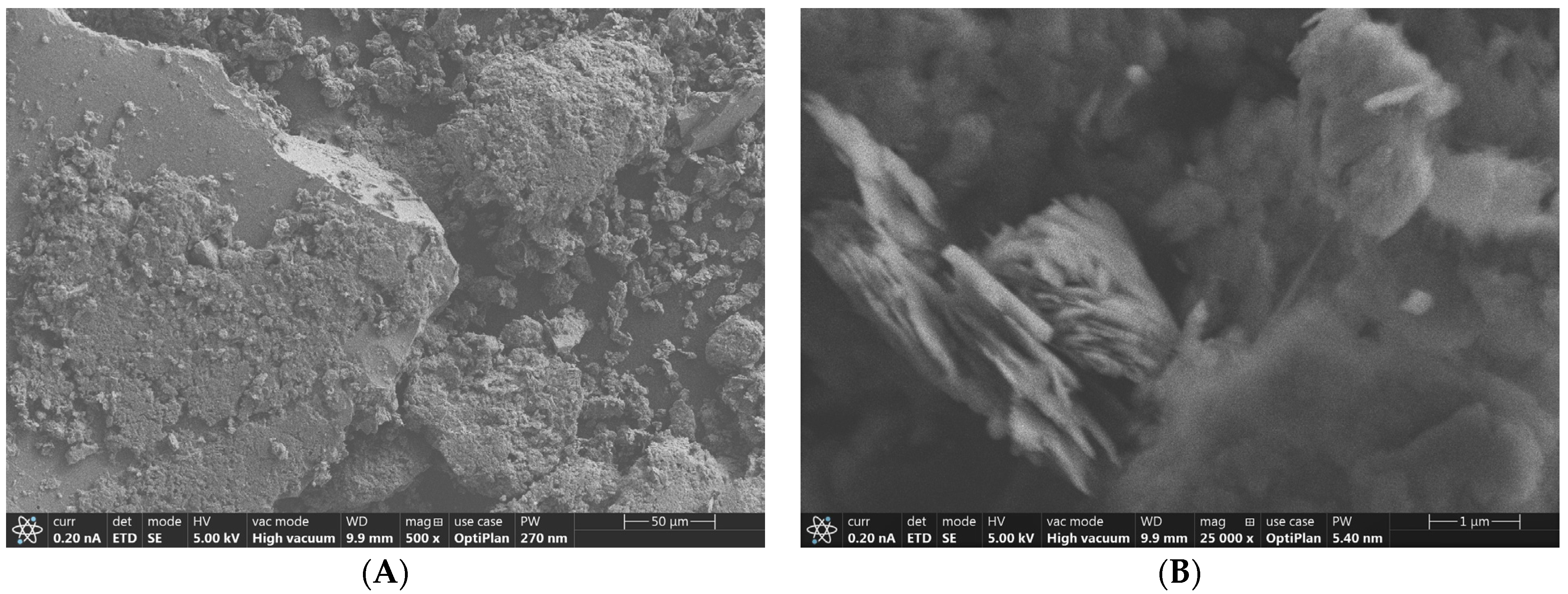 Minerals 13 00915 g007a