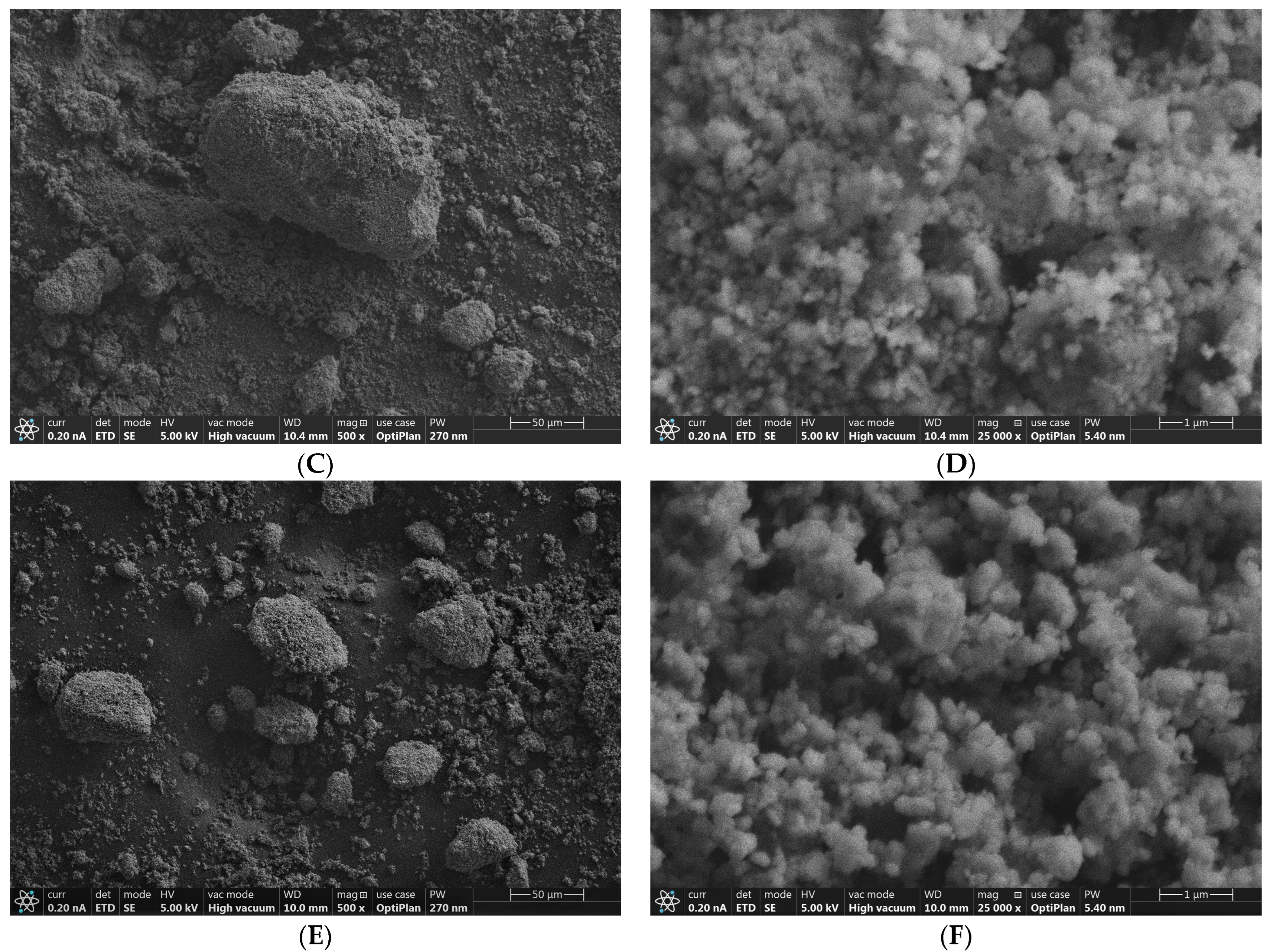 Minerals 13 00915 g007b