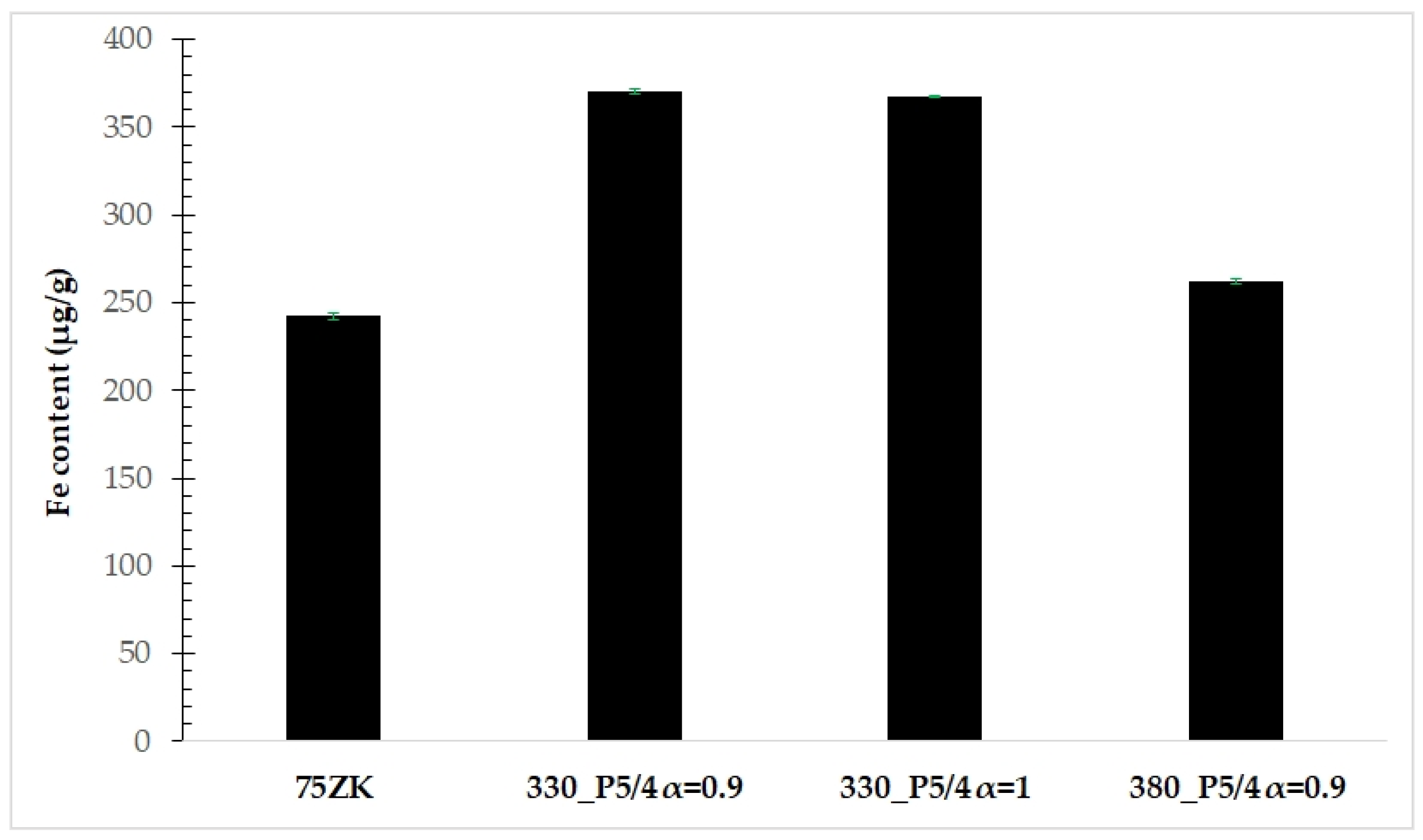 Minerals 13 00915 g011