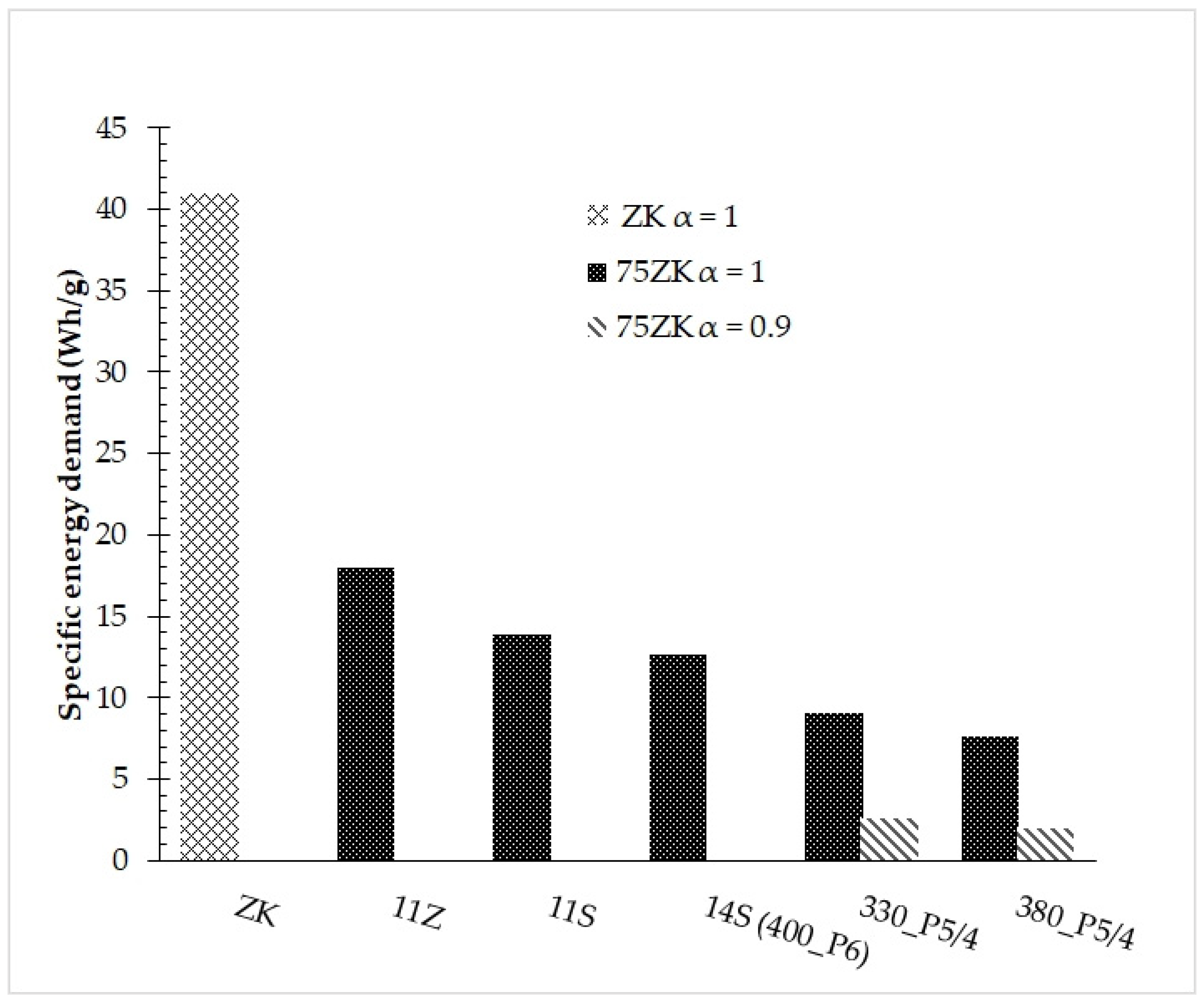 Minerals 13 00915 g012