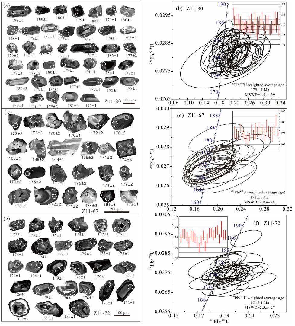 Minerals 13 00917 g004
