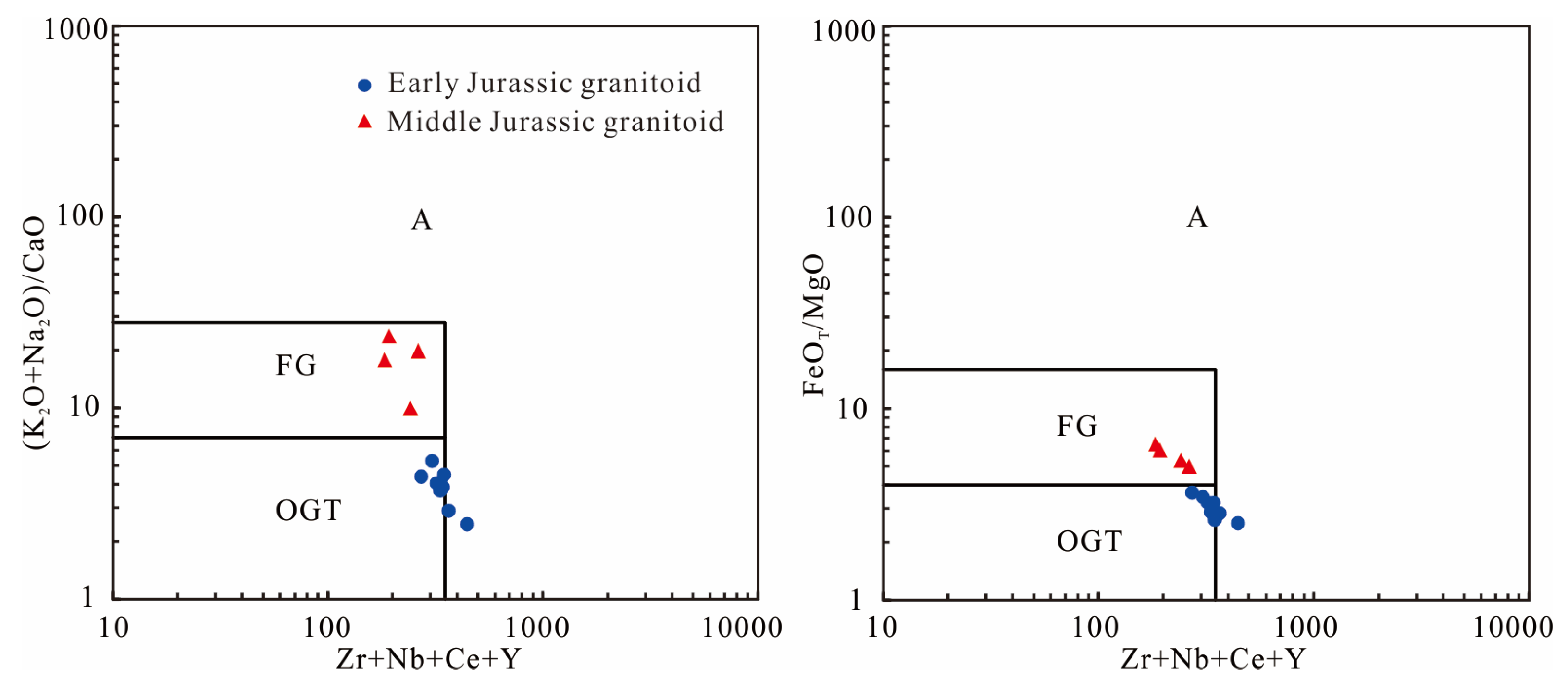 Minerals 13 00917 g010