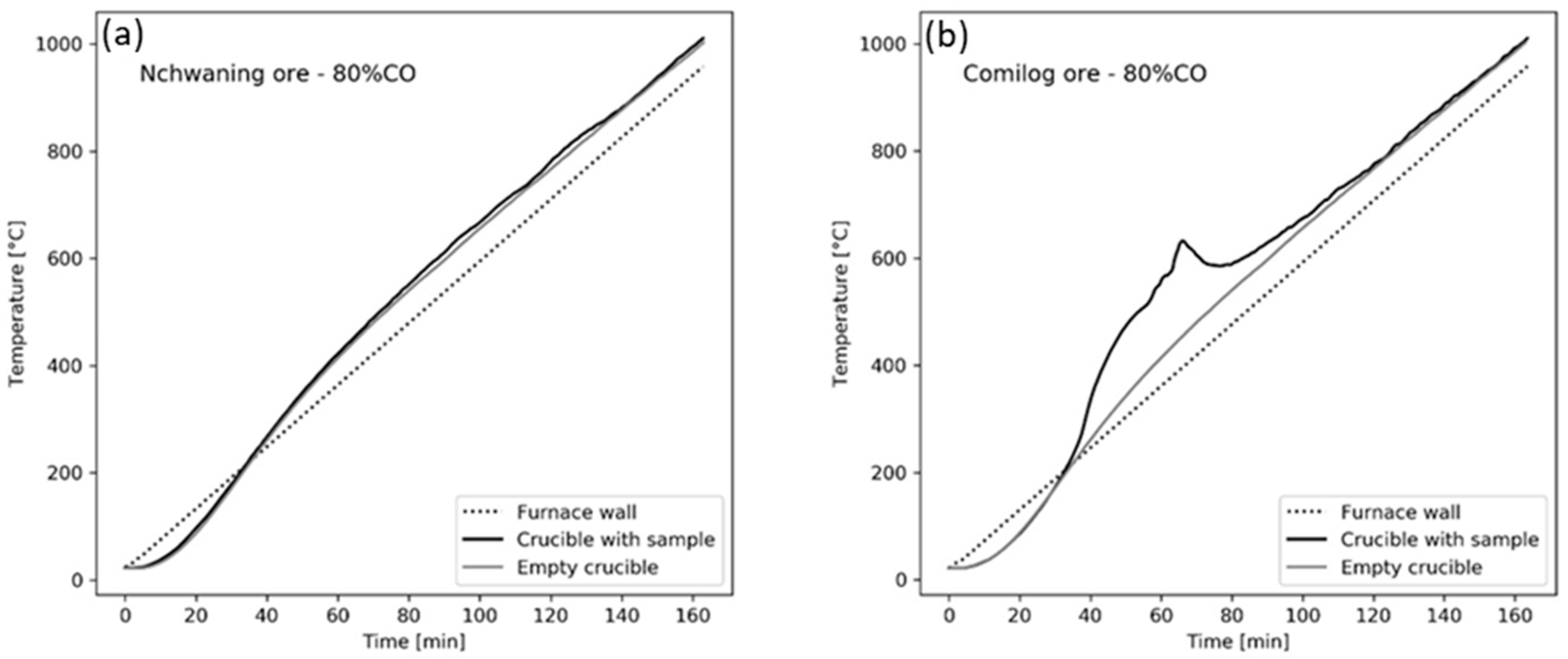 Minerals 13 00920 g002