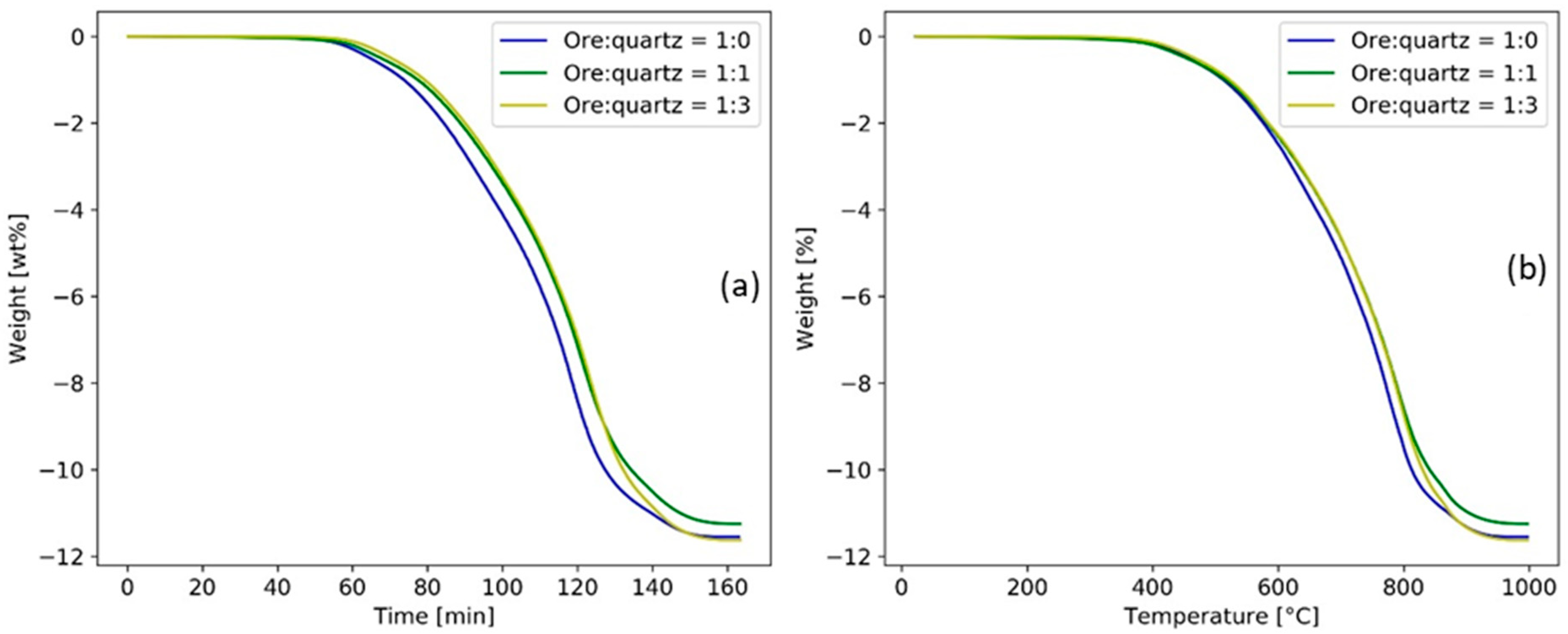 Minerals 13 00920 g009