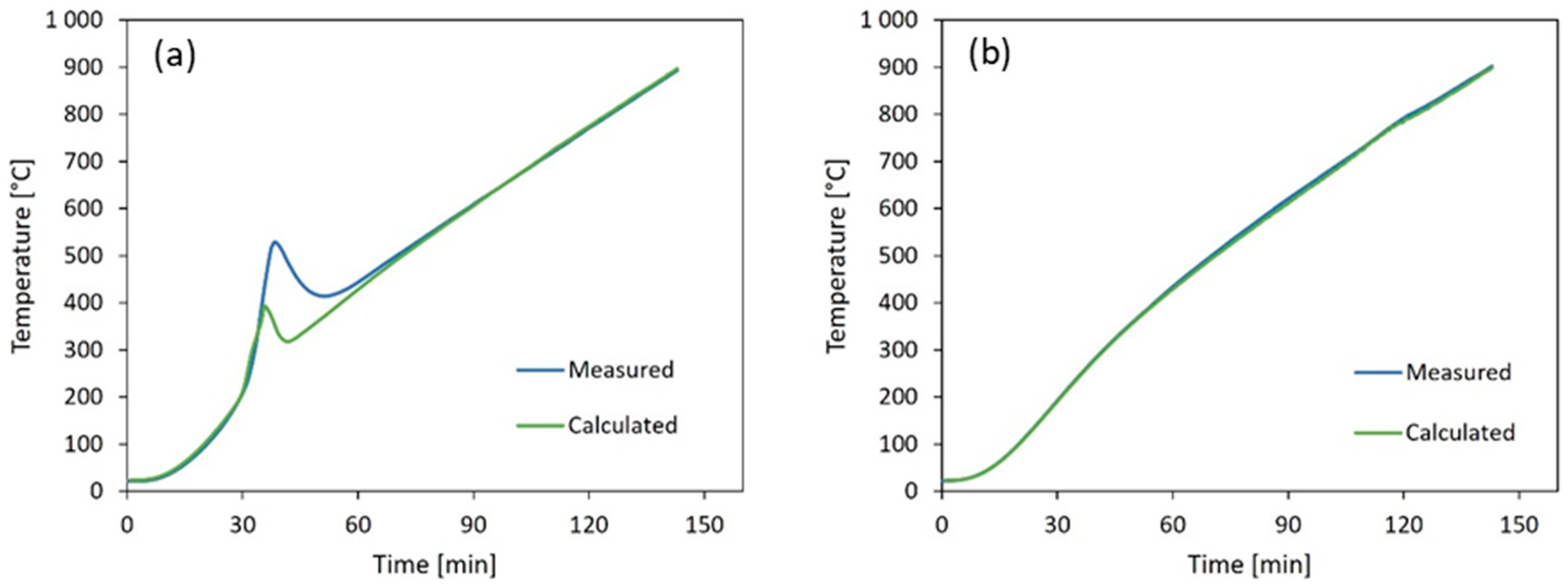 Minerals 13 00920 g014