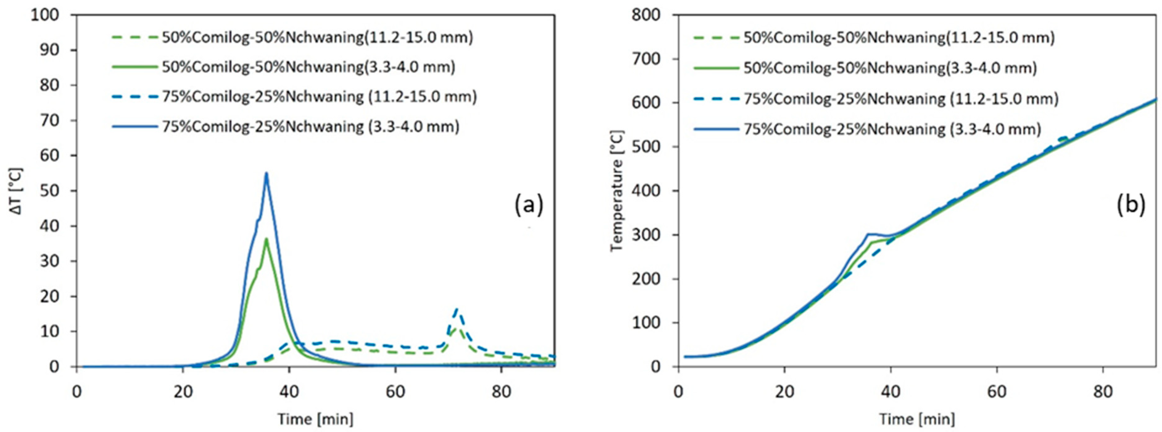 Minerals 13 00920 g016