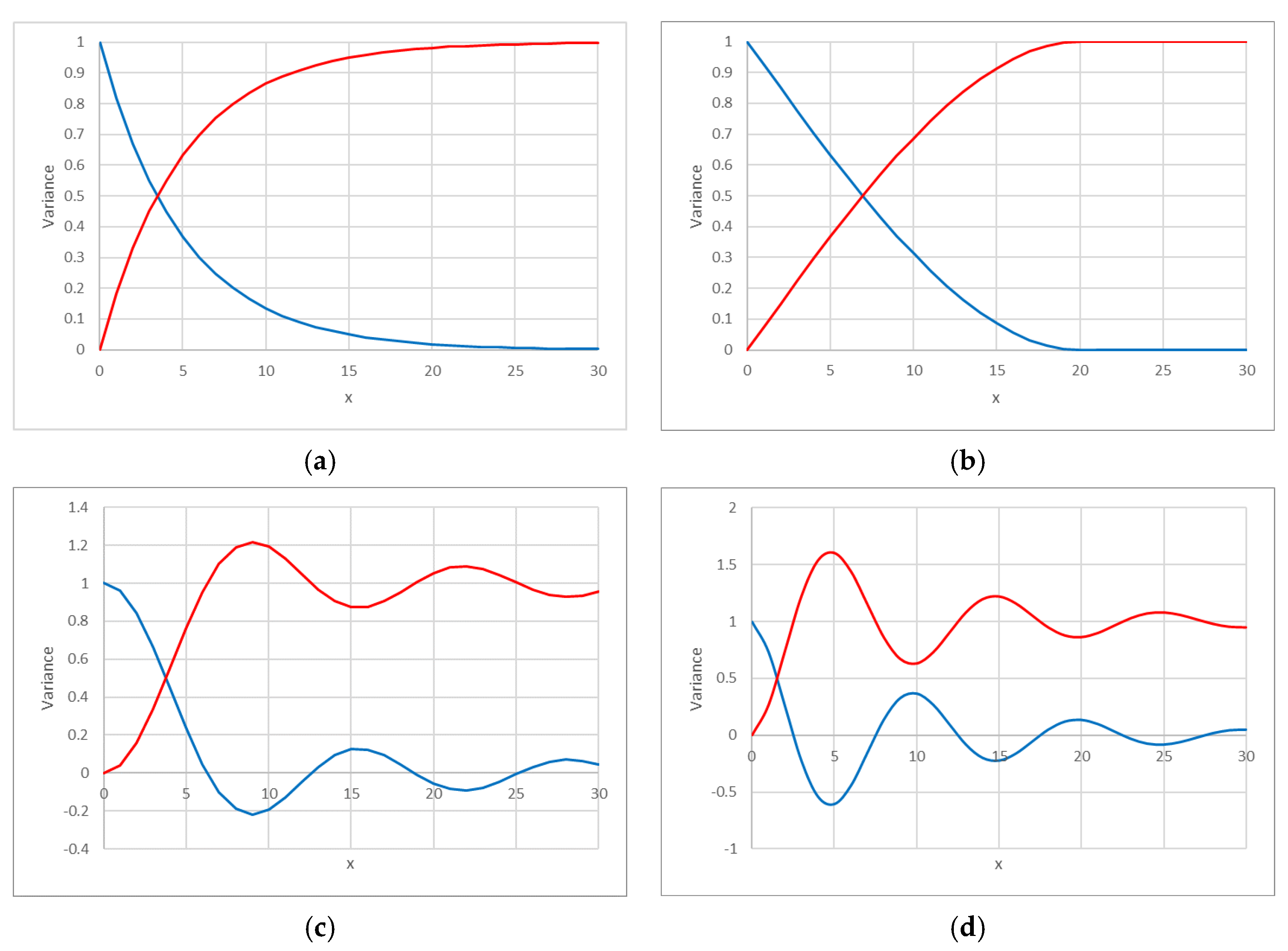 Minerals 13 00922 g001 550