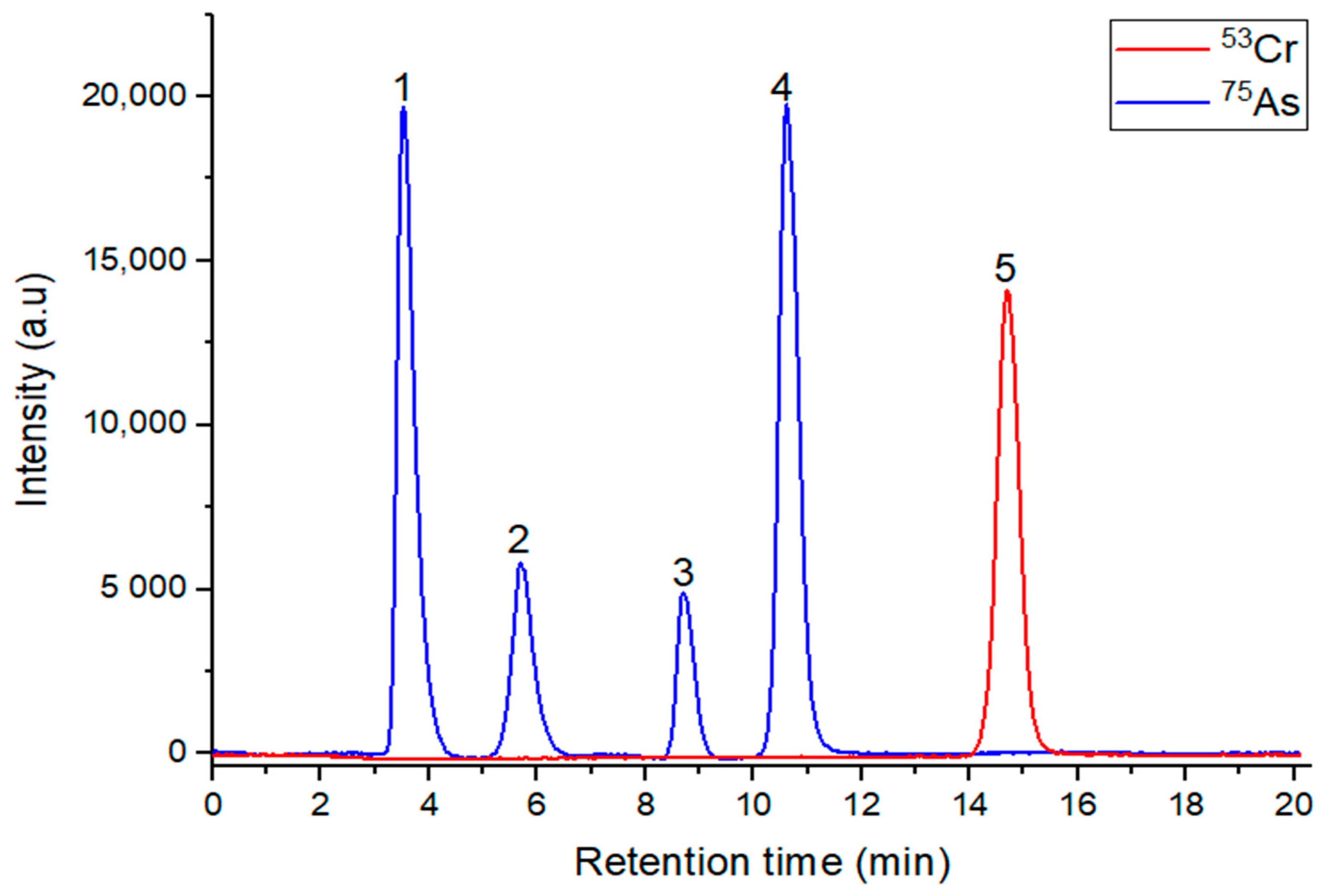 Minerals 13 00930 g002 Minerals 13 00930 g002
