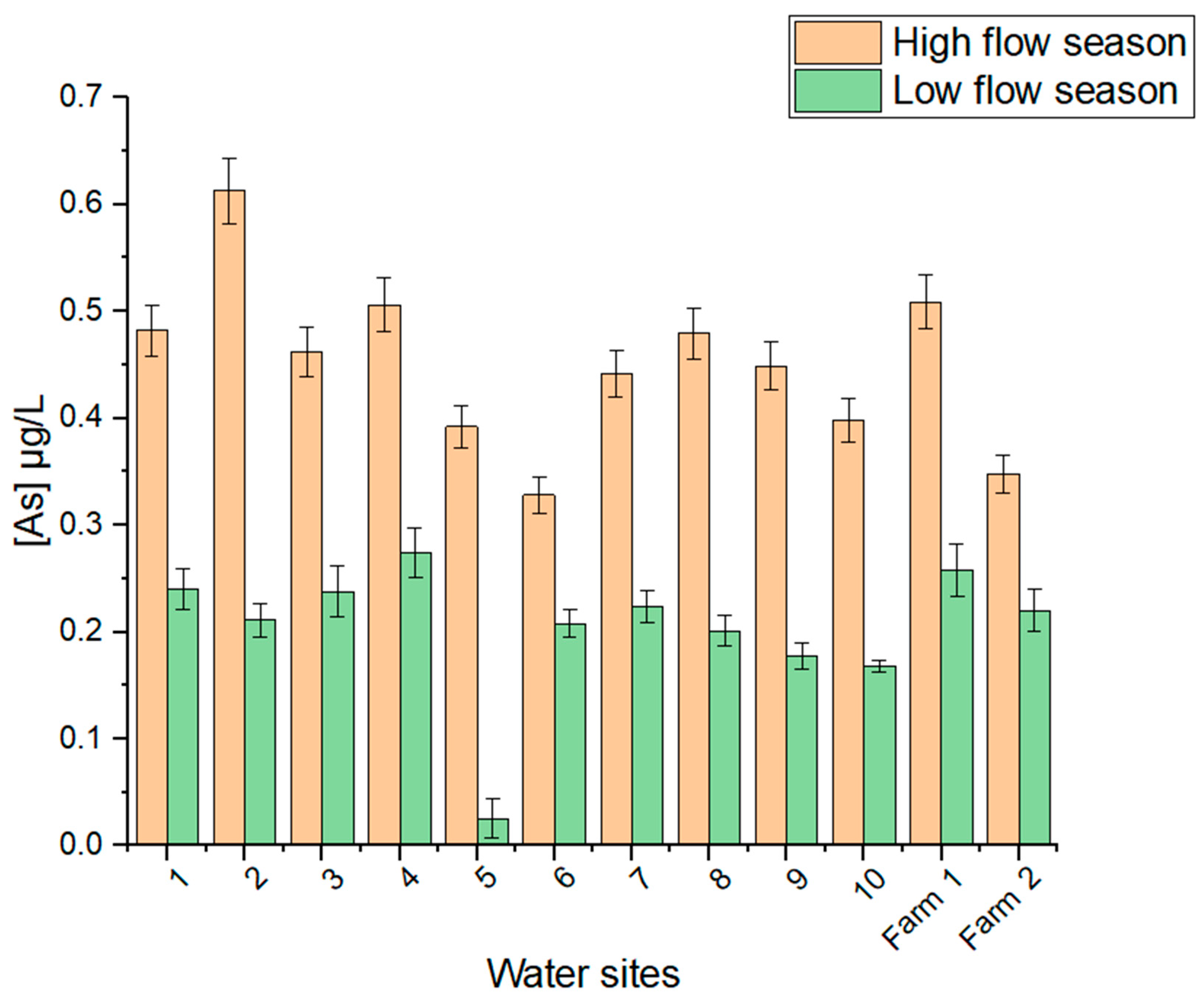 Minerals 13 00930 g004 Minerals 13 00930 g004