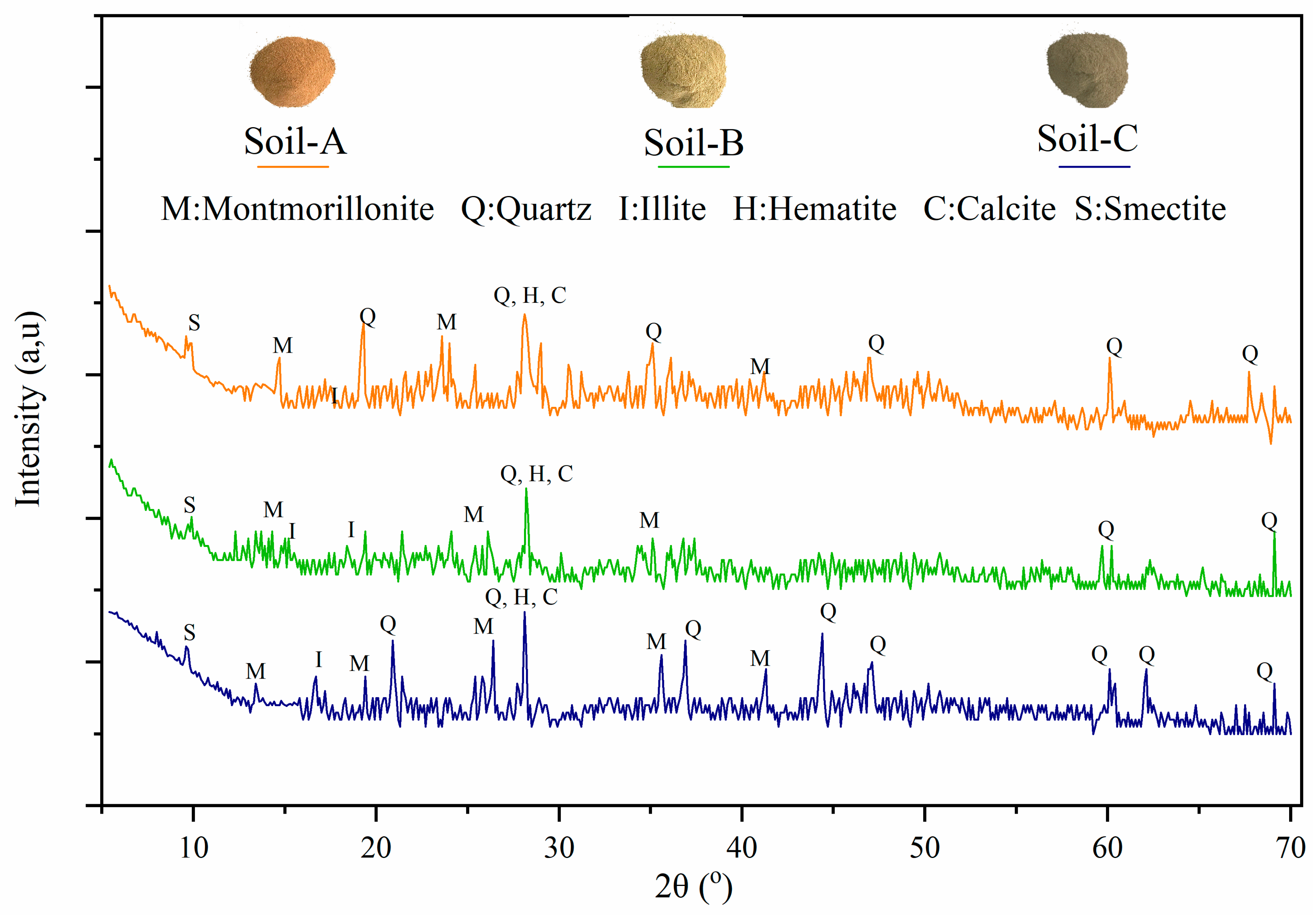 Minerals 13 00933 g001 Minerals 13 00933 g001