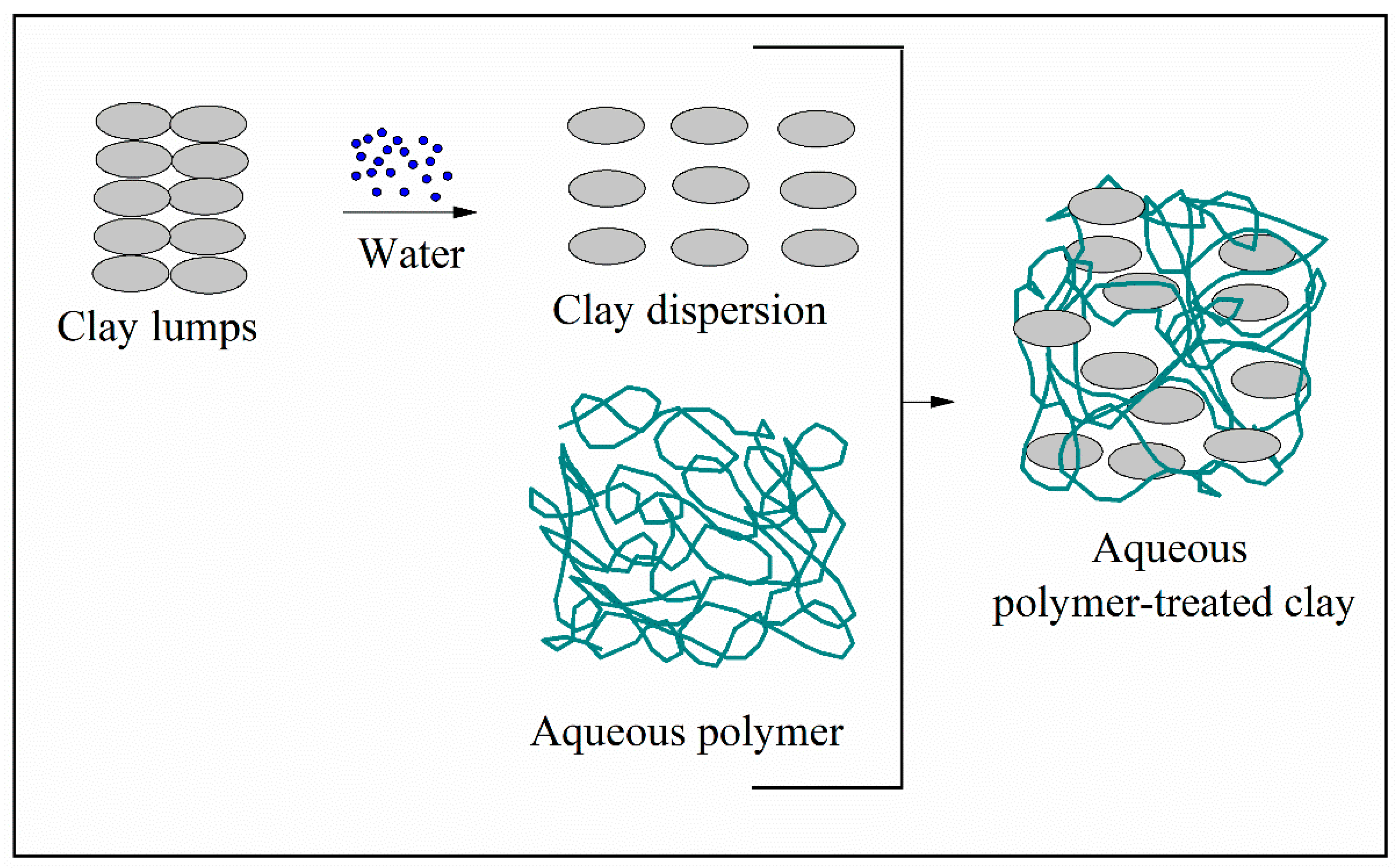 Minerals 13 00933 g002 Minerals 13 00933 g002