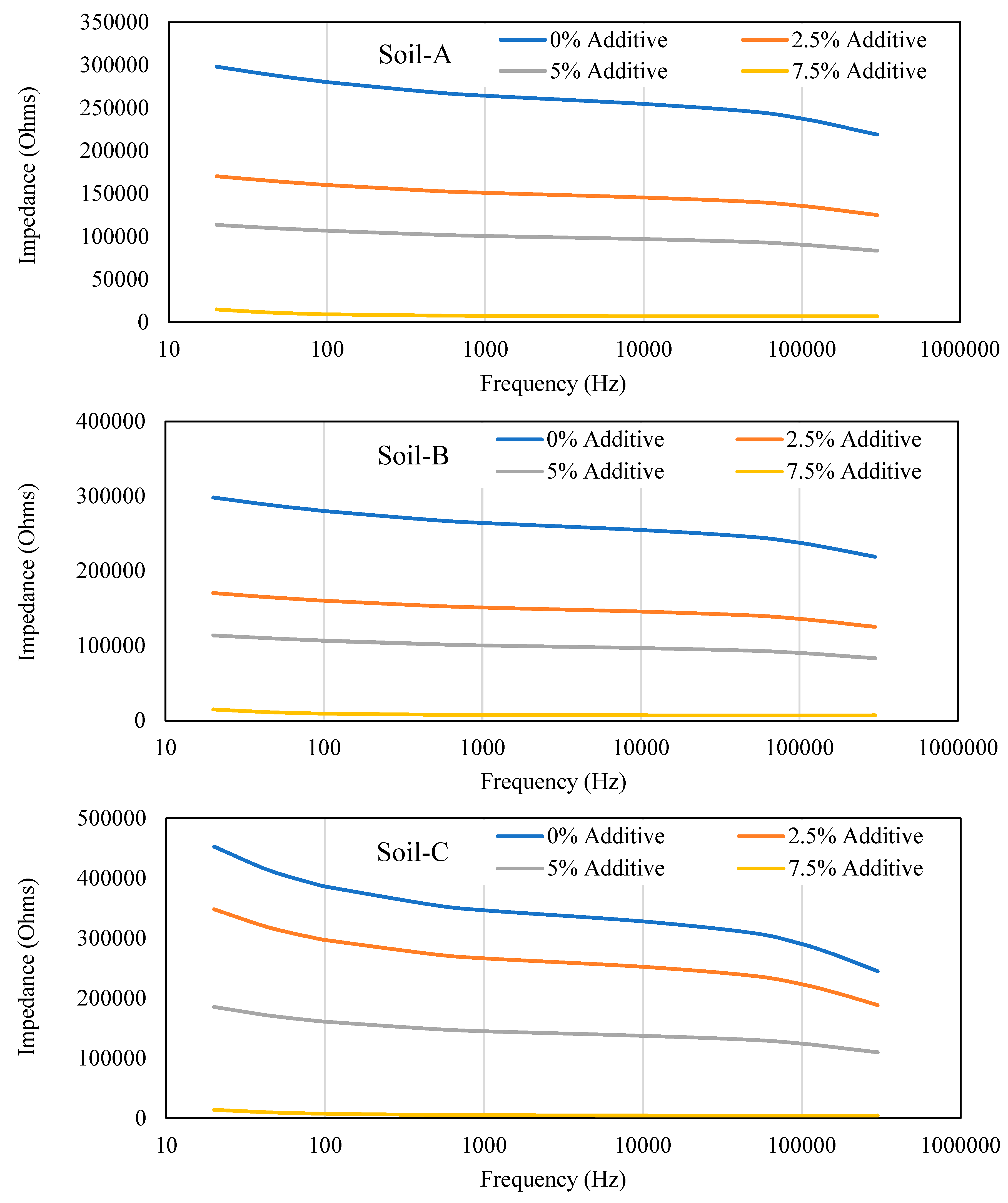 Minerals 13 00933 g008 Minerals 13 00933 g008