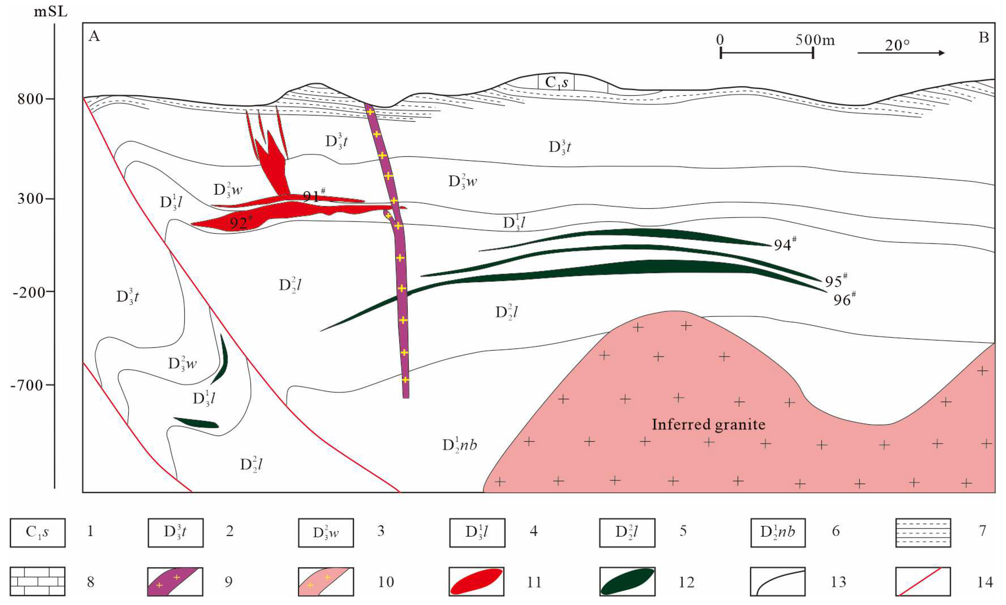 Minerals 13 00937 g002 Minerals 13 00937 g002