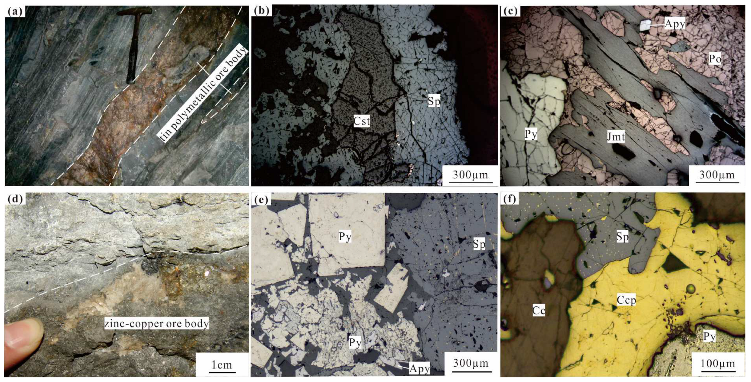 Minerals 13 00937 g003 Minerals 13 00937 g003