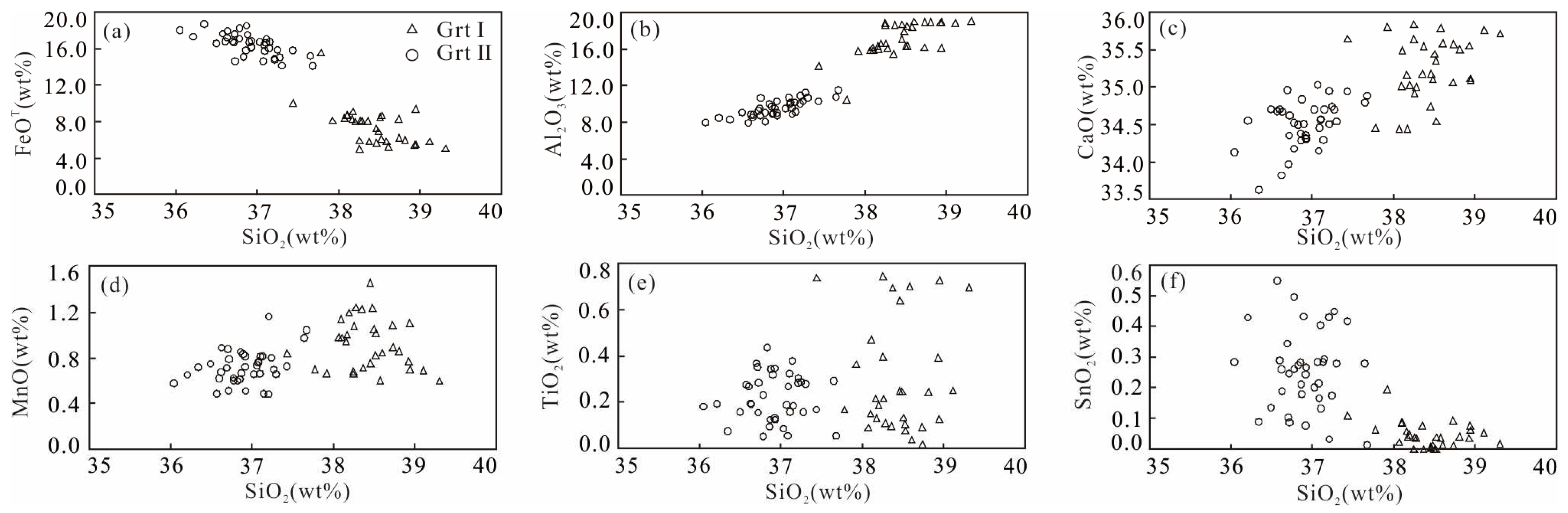 Minerals 13 00937 g005 Minerals 13 00937 g005