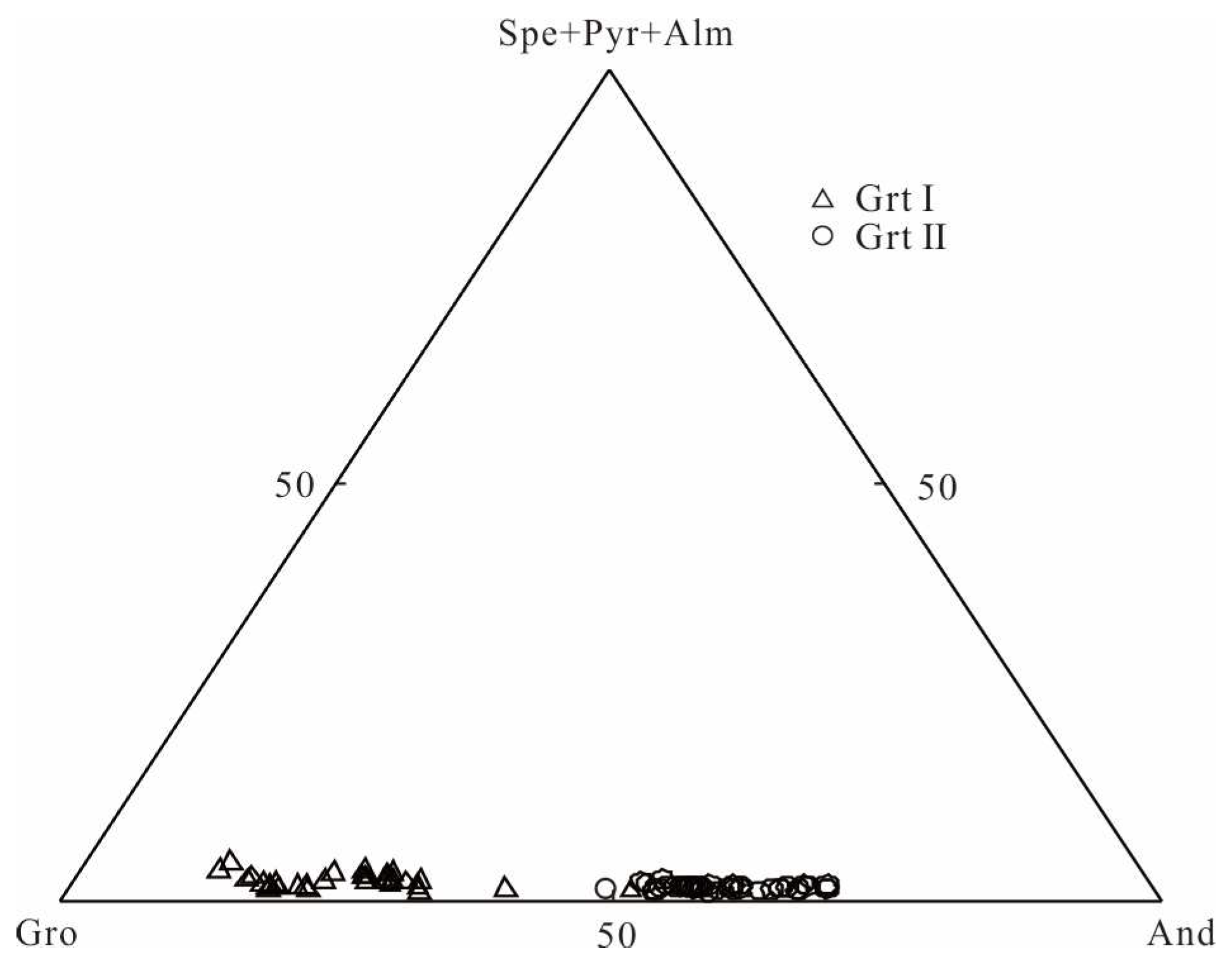 Minerals 13 00937 g006 Minerals 13 00937 g006