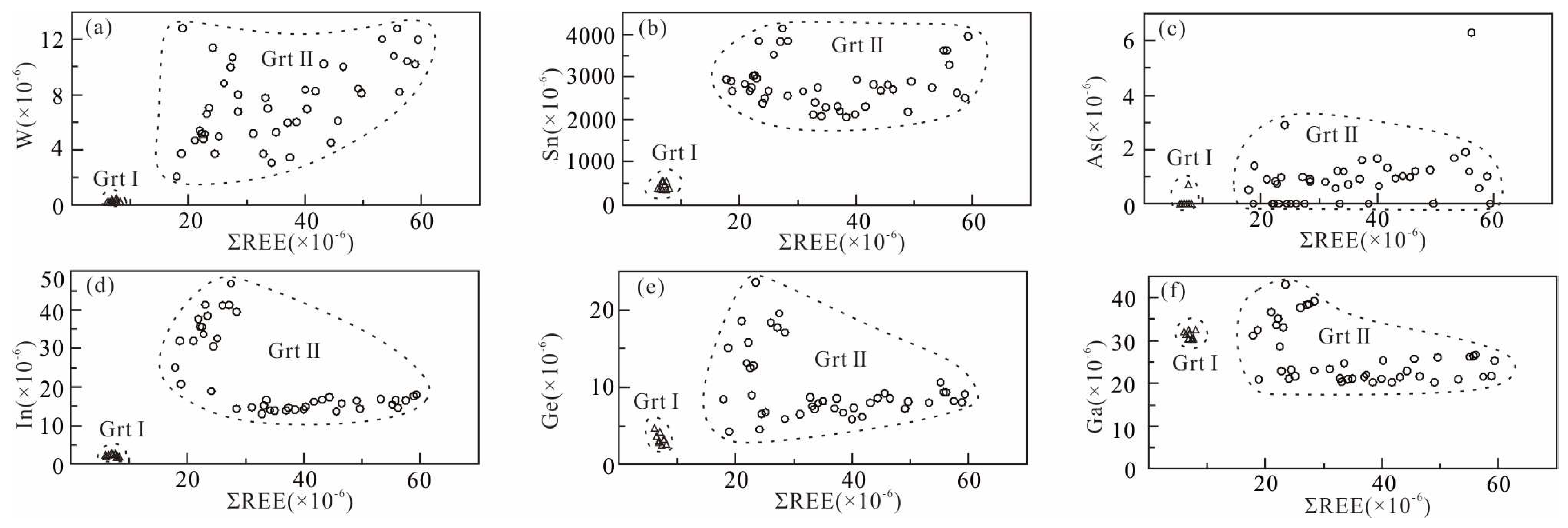 Minerals 13 00937 g008 Minerals 13 00937 g008