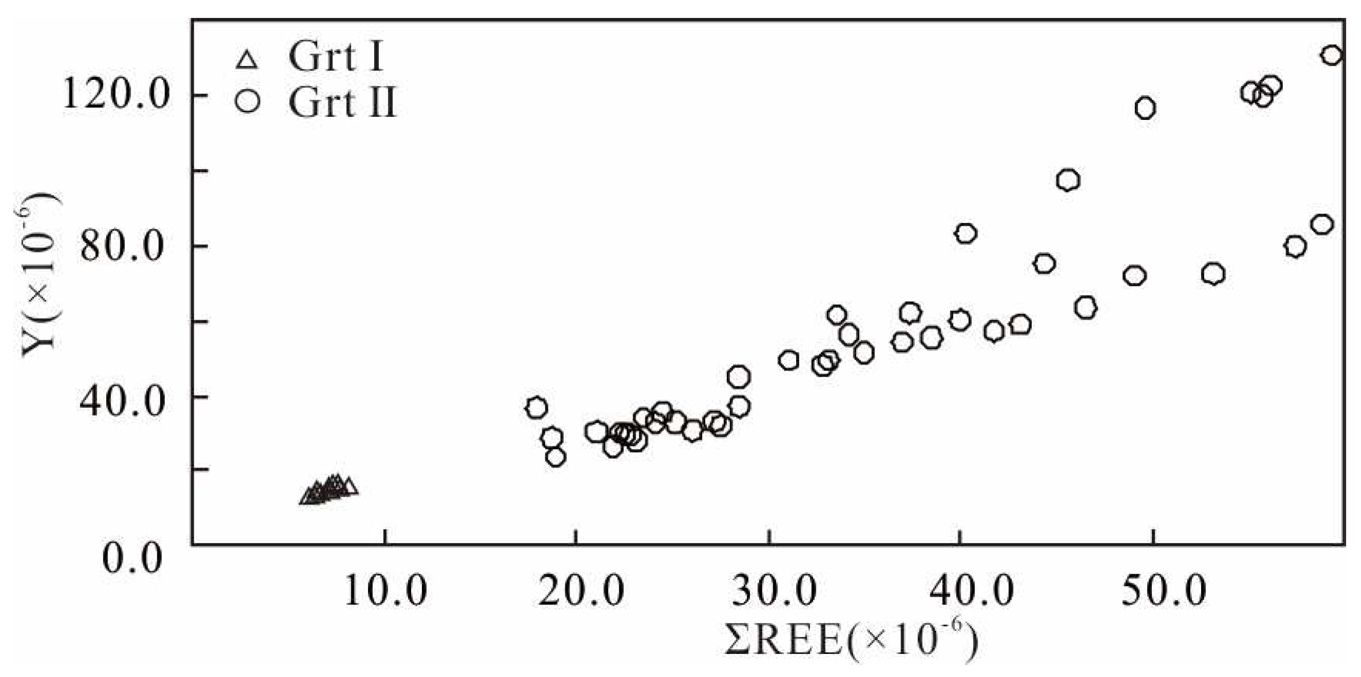 Minerals 13 00937 g011 Minerals 13 00937 g011