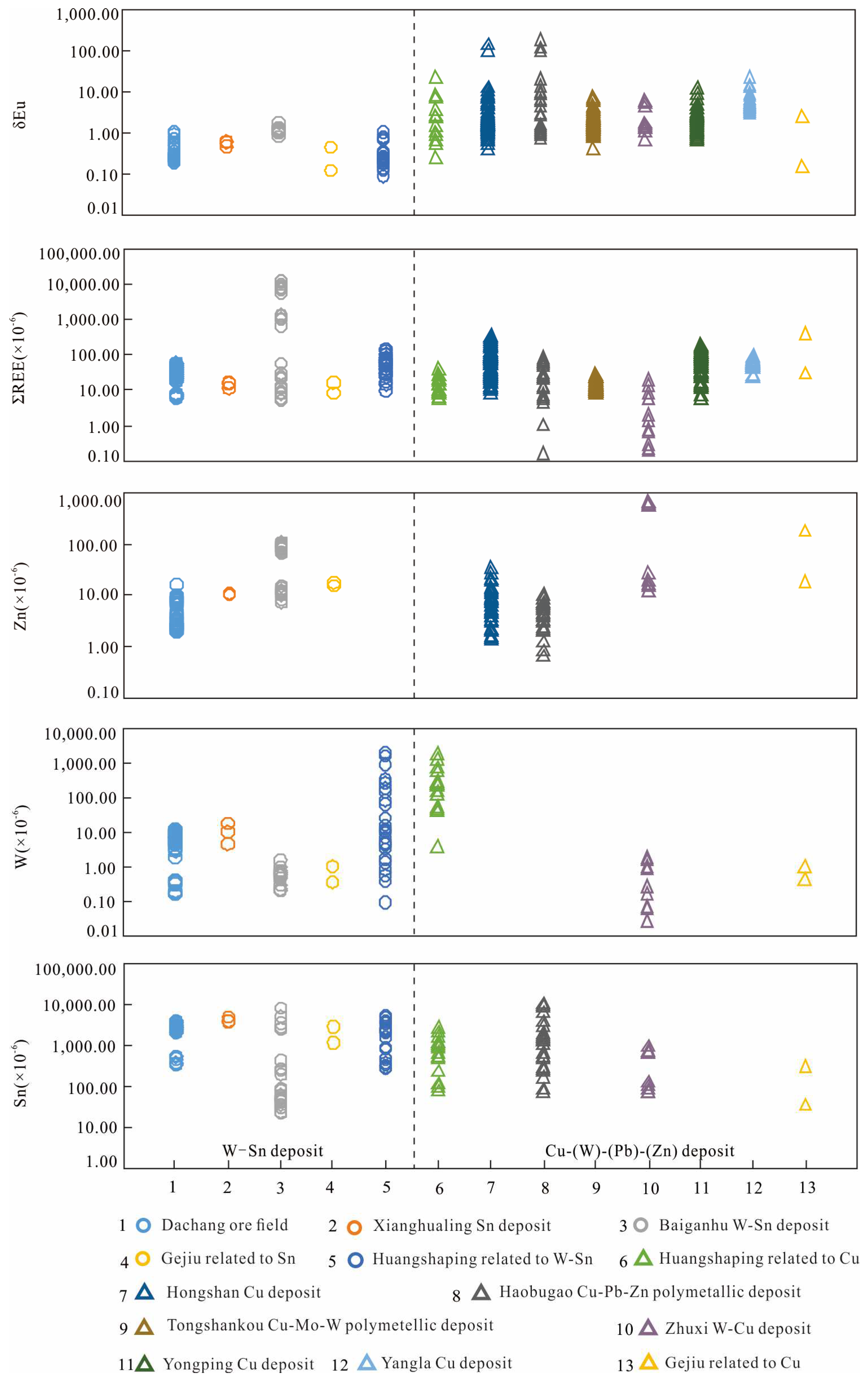 Minerals 13 00937 g012 Minerals 13 00937 g012