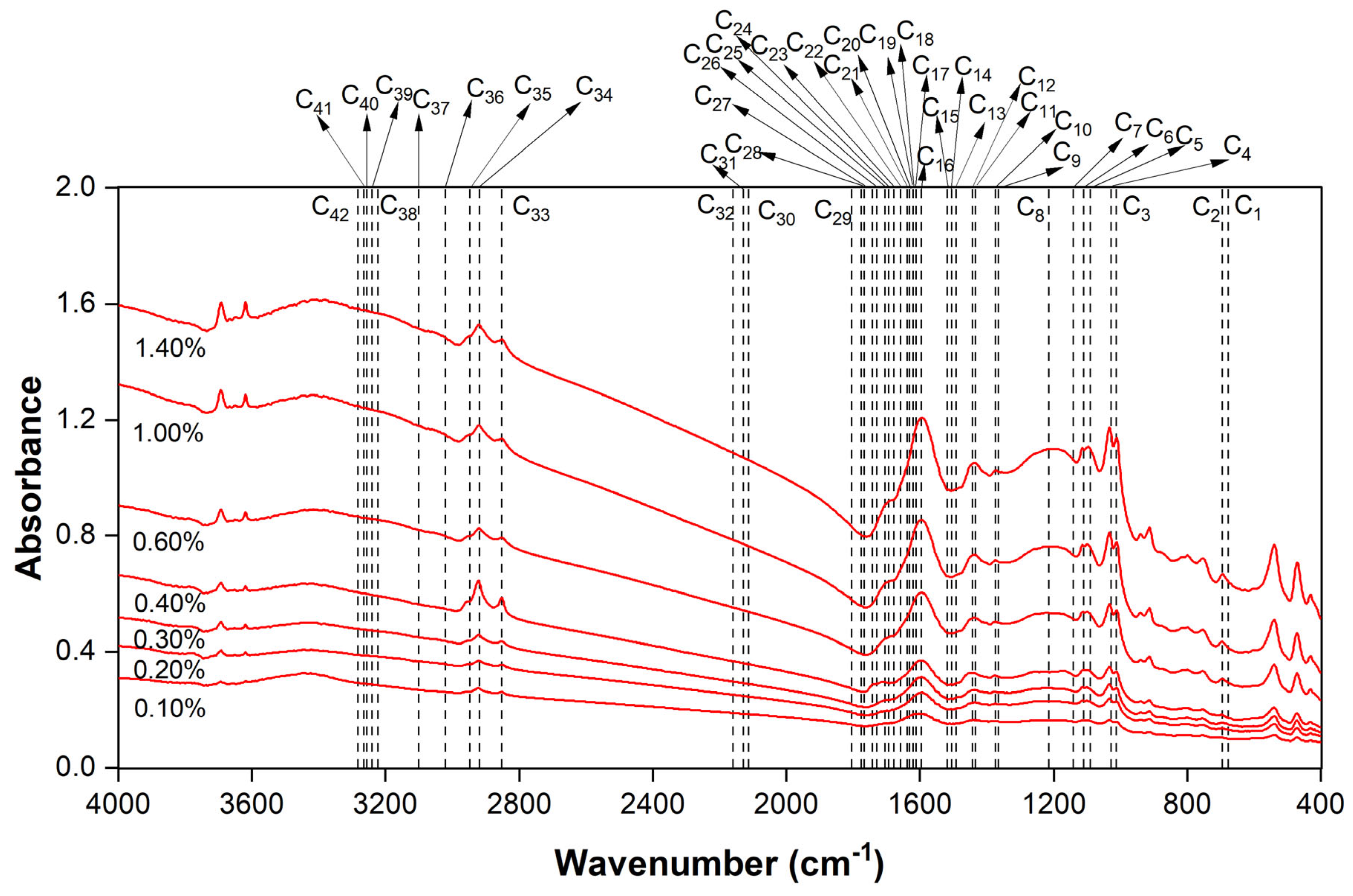 Minerals 13 00938 g003 Minerals 13 00938 g003